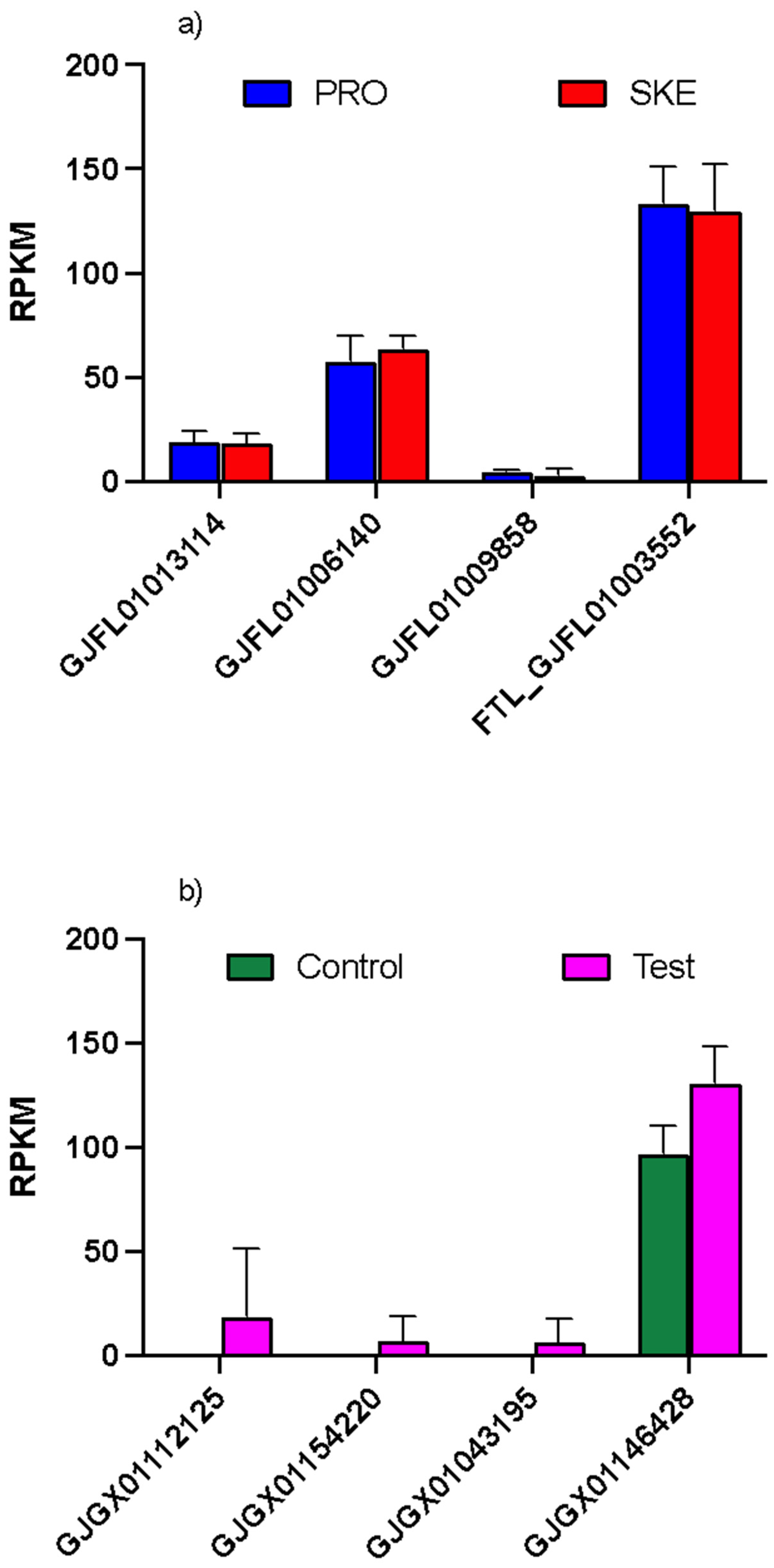 Jmse 11 01187 g004 Jmse 11 01187 g004