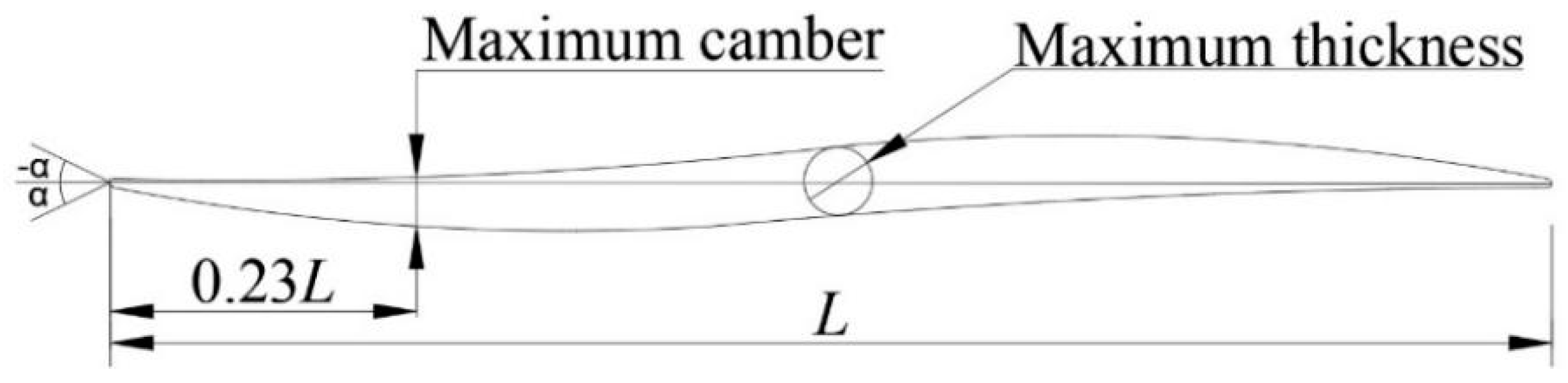 Jmse 11 01188 g001 Jmse 11 01188 g001