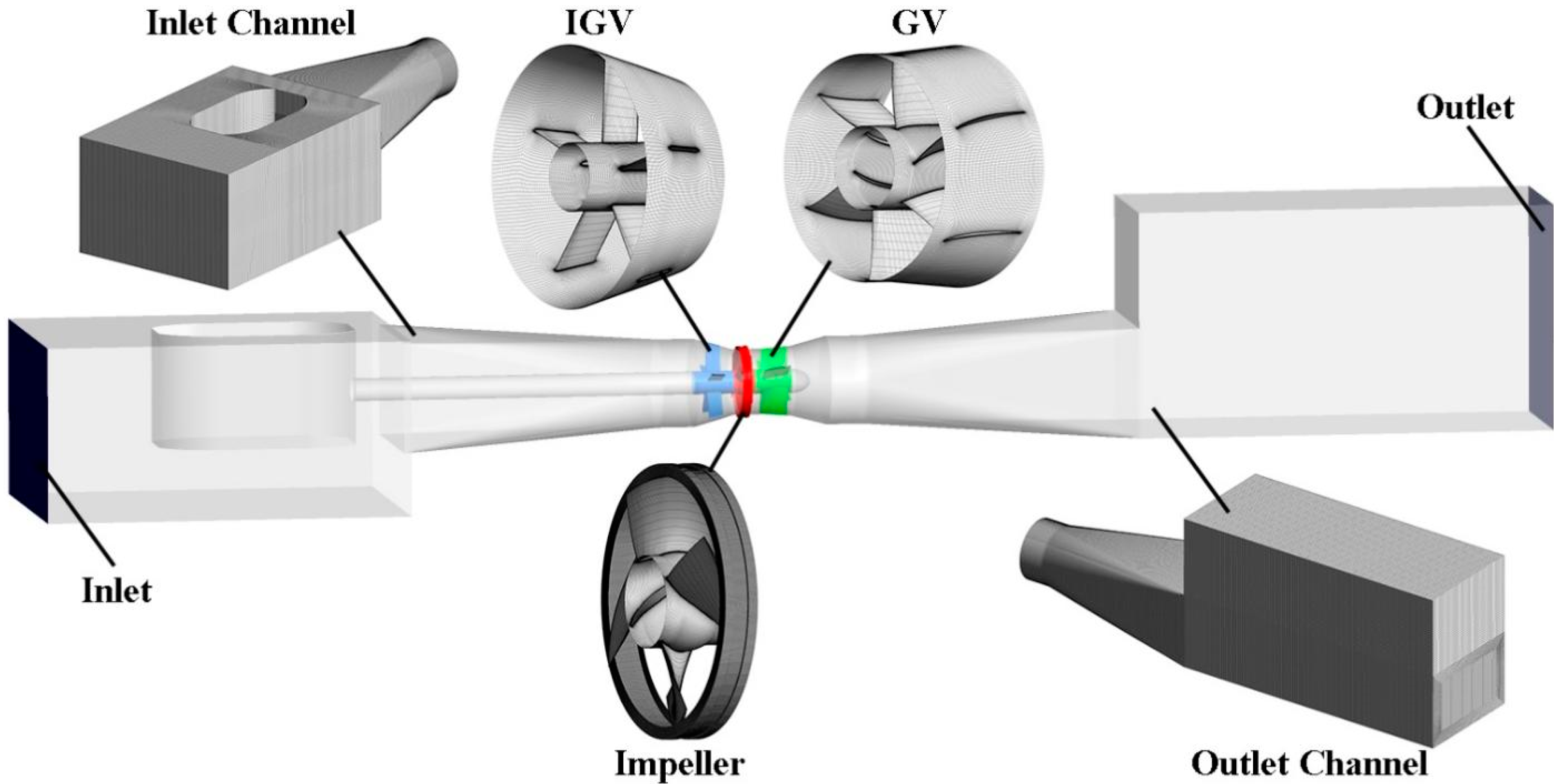 Jmse 11 01188 g004 Jmse 11 01188 g004