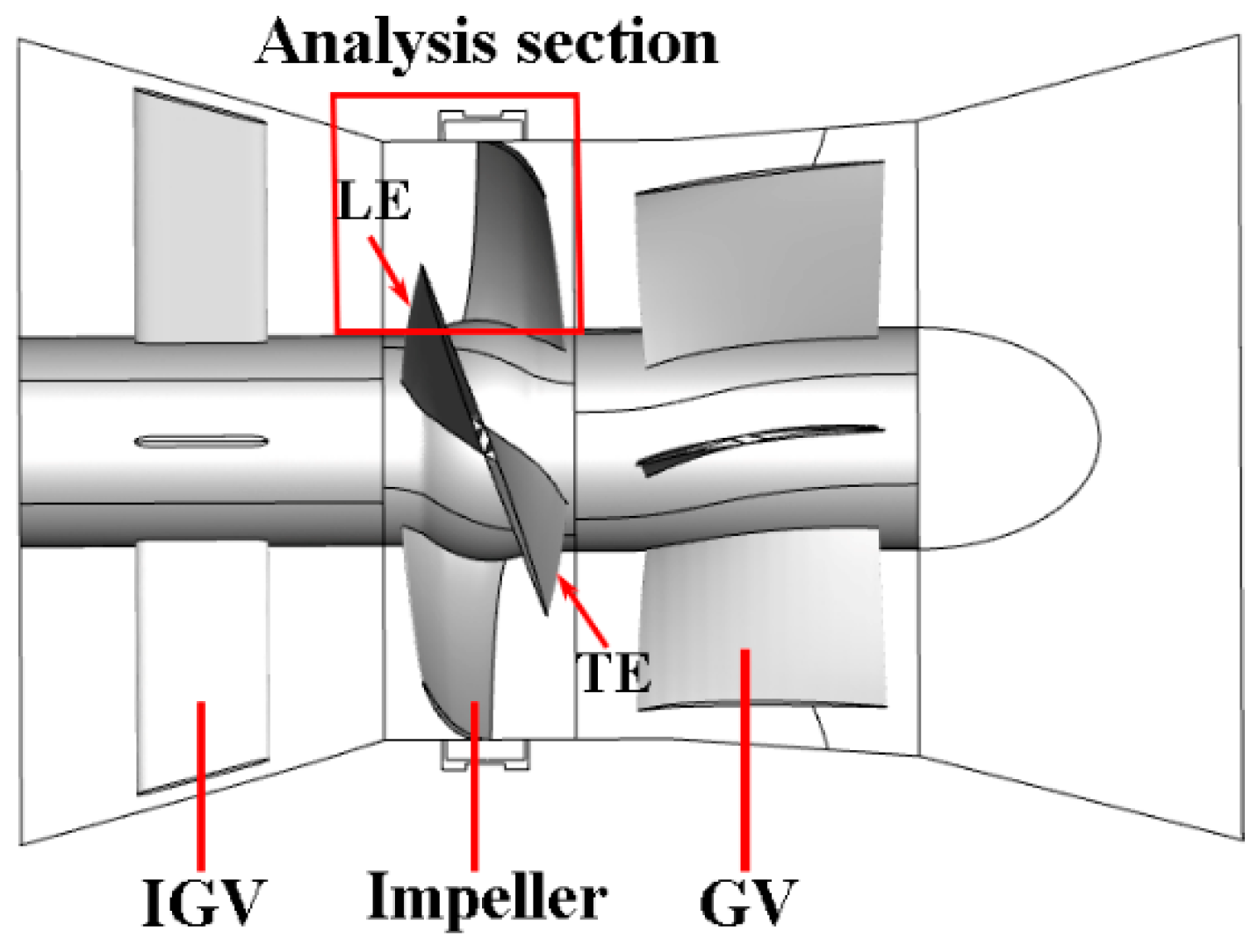 Jmse 11 01188 g012 Jmse 11 01188 g012