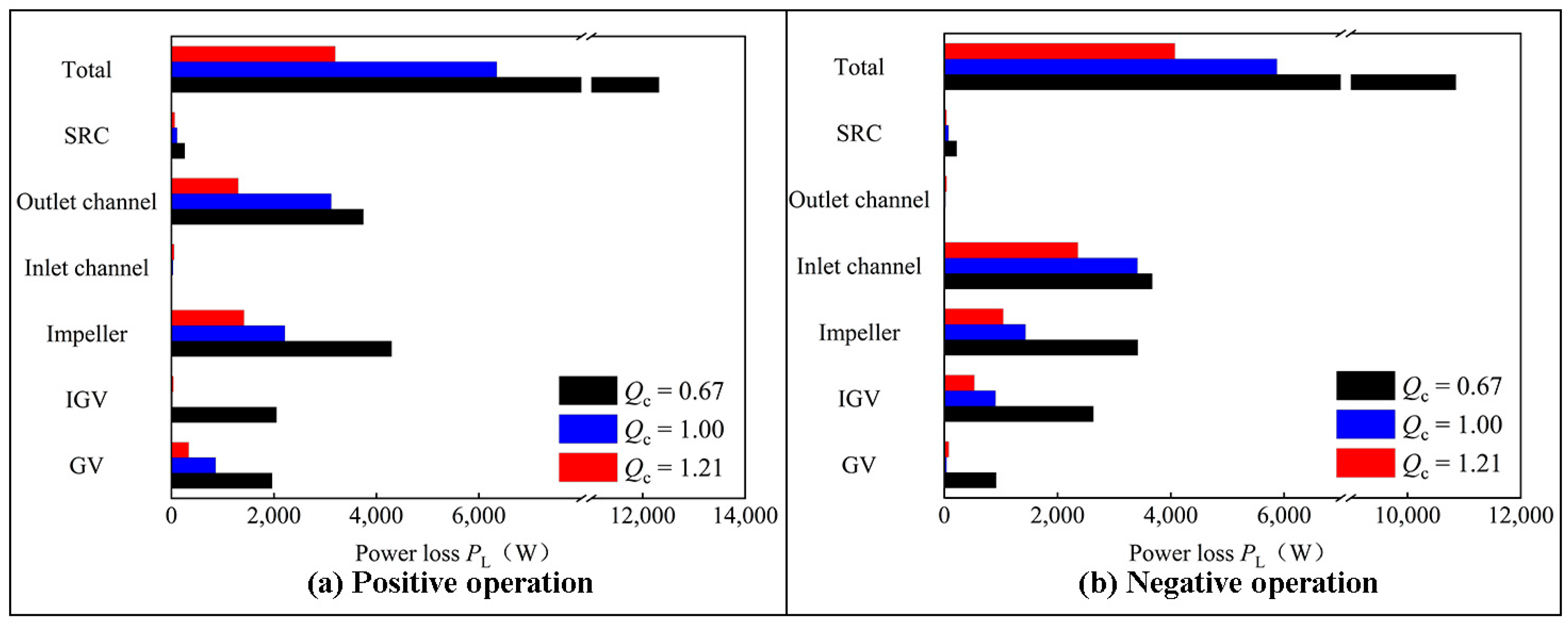 Jmse 11 01188 g015 Jmse 11 01188 g015
