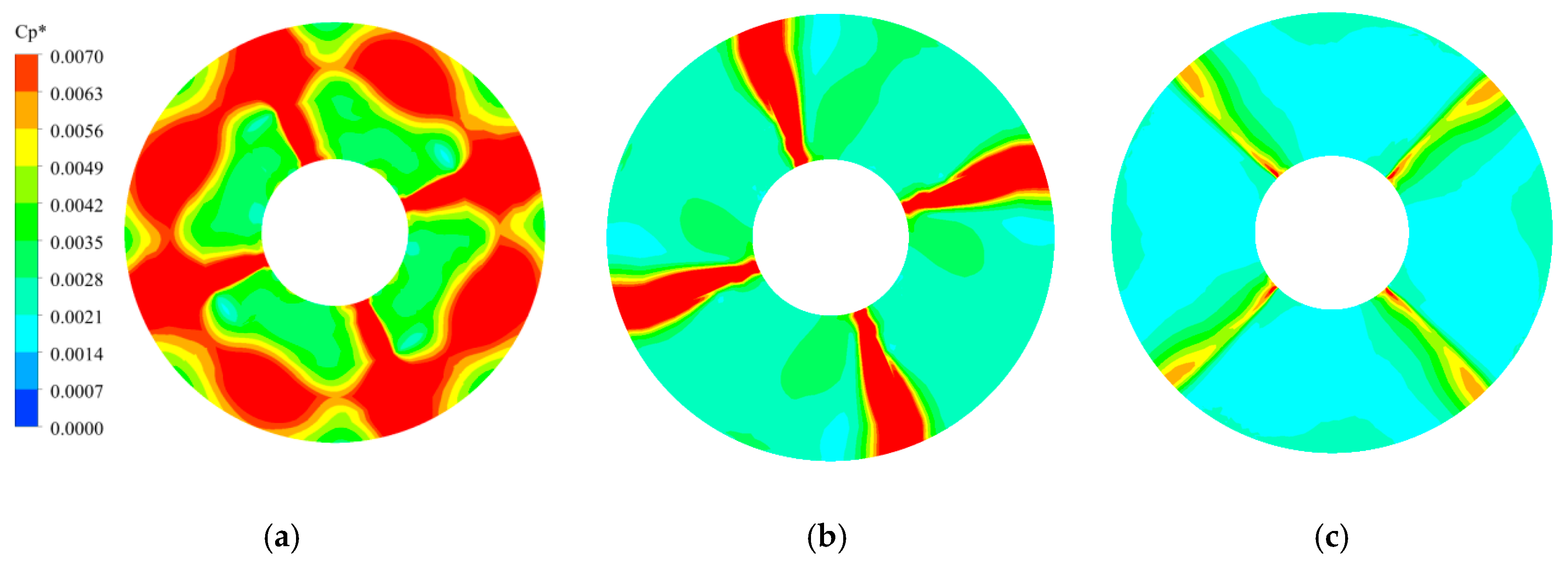 Jmse 11 01188 g018 Jmse 11 01188 g018