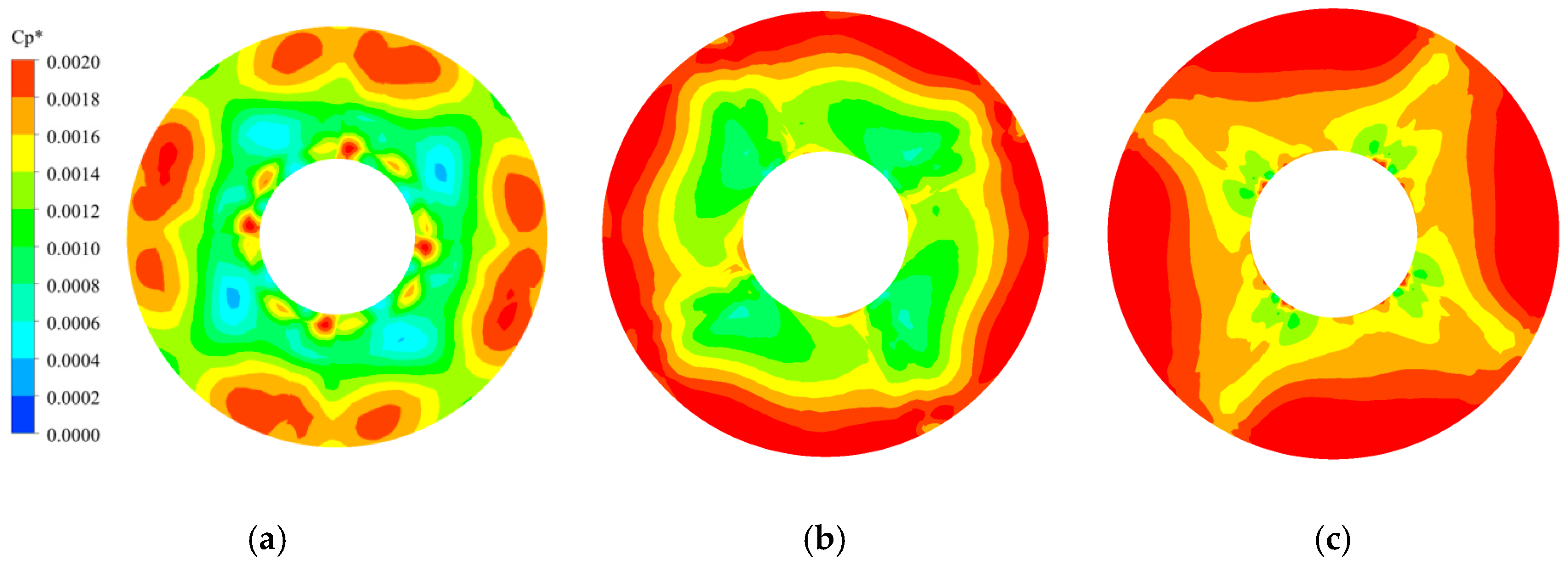 Jmse 11 01188 g020 Jmse 11 01188 g020