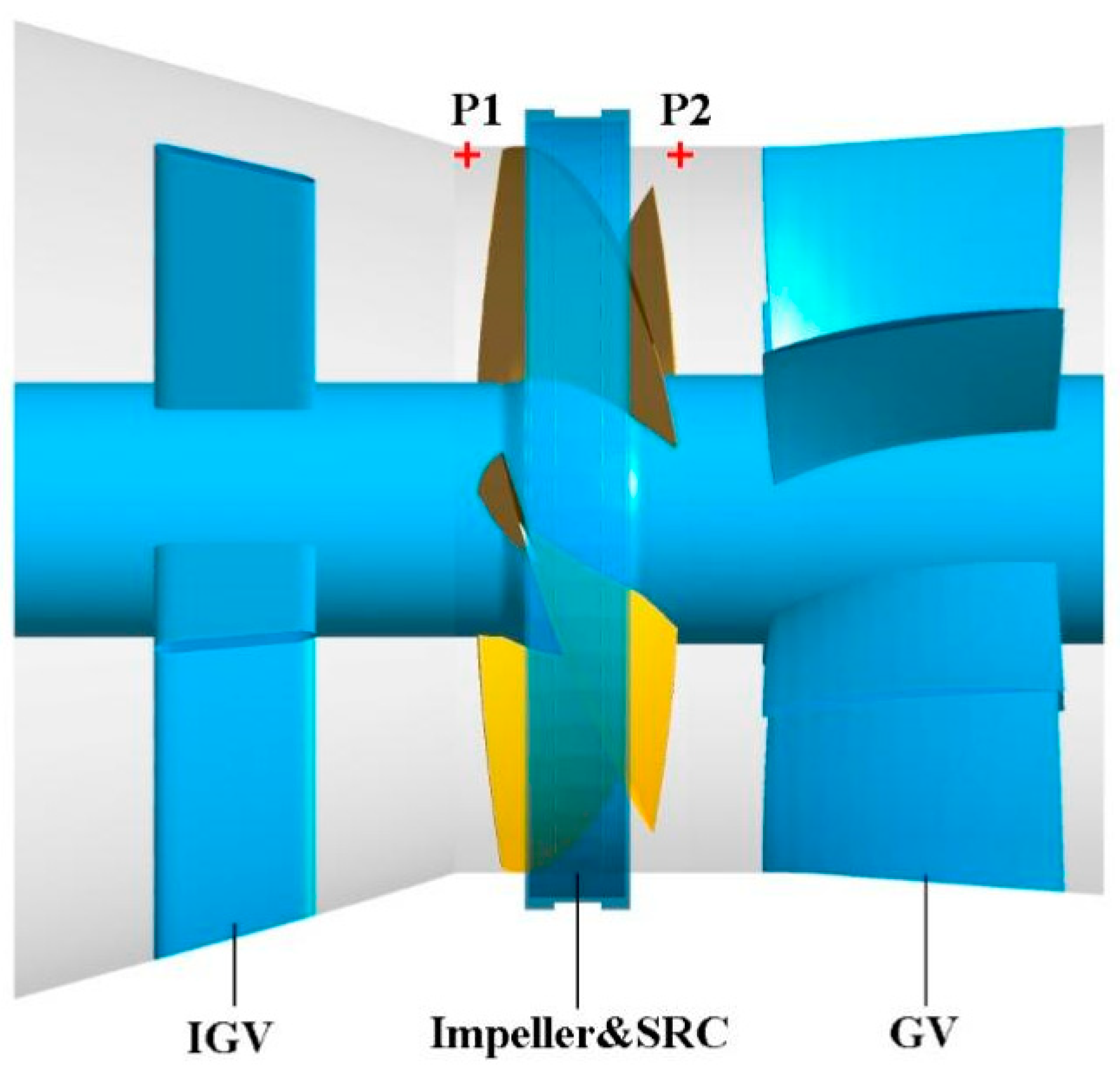 Jmse 11 01188 g022 Jmse 11 01188 g022