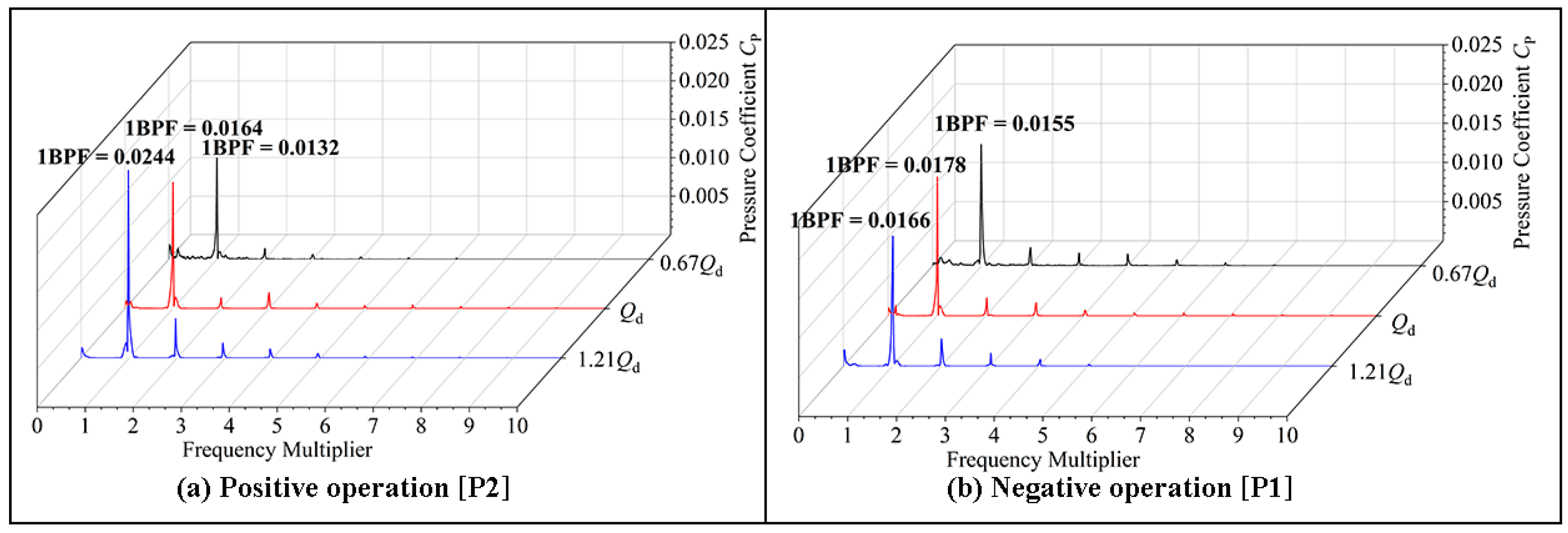 Jmse 11 01188 g024 Jmse 11 01188 g024