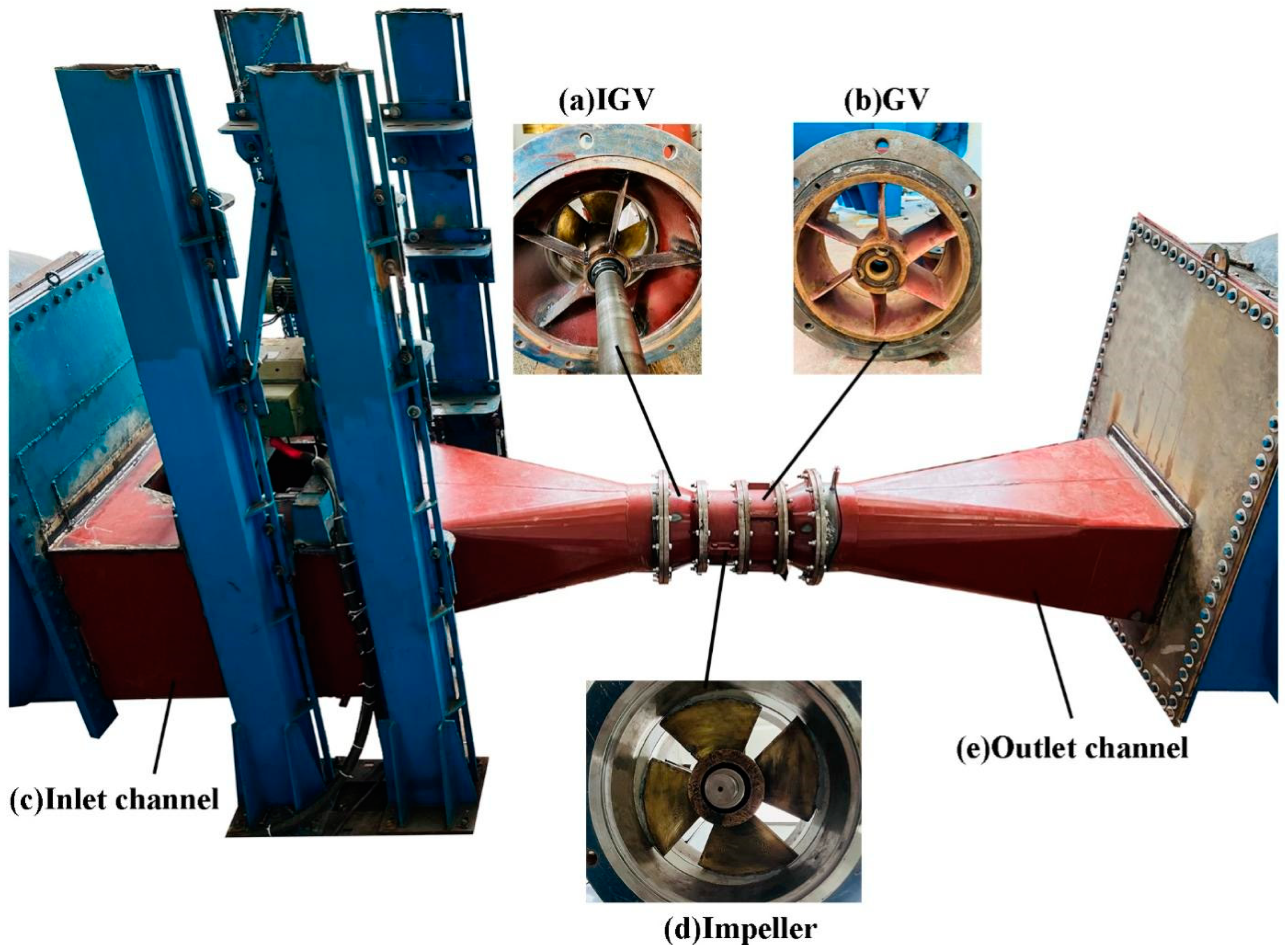 Jmse 11 01188 g026 Jmse 11 01188 g026