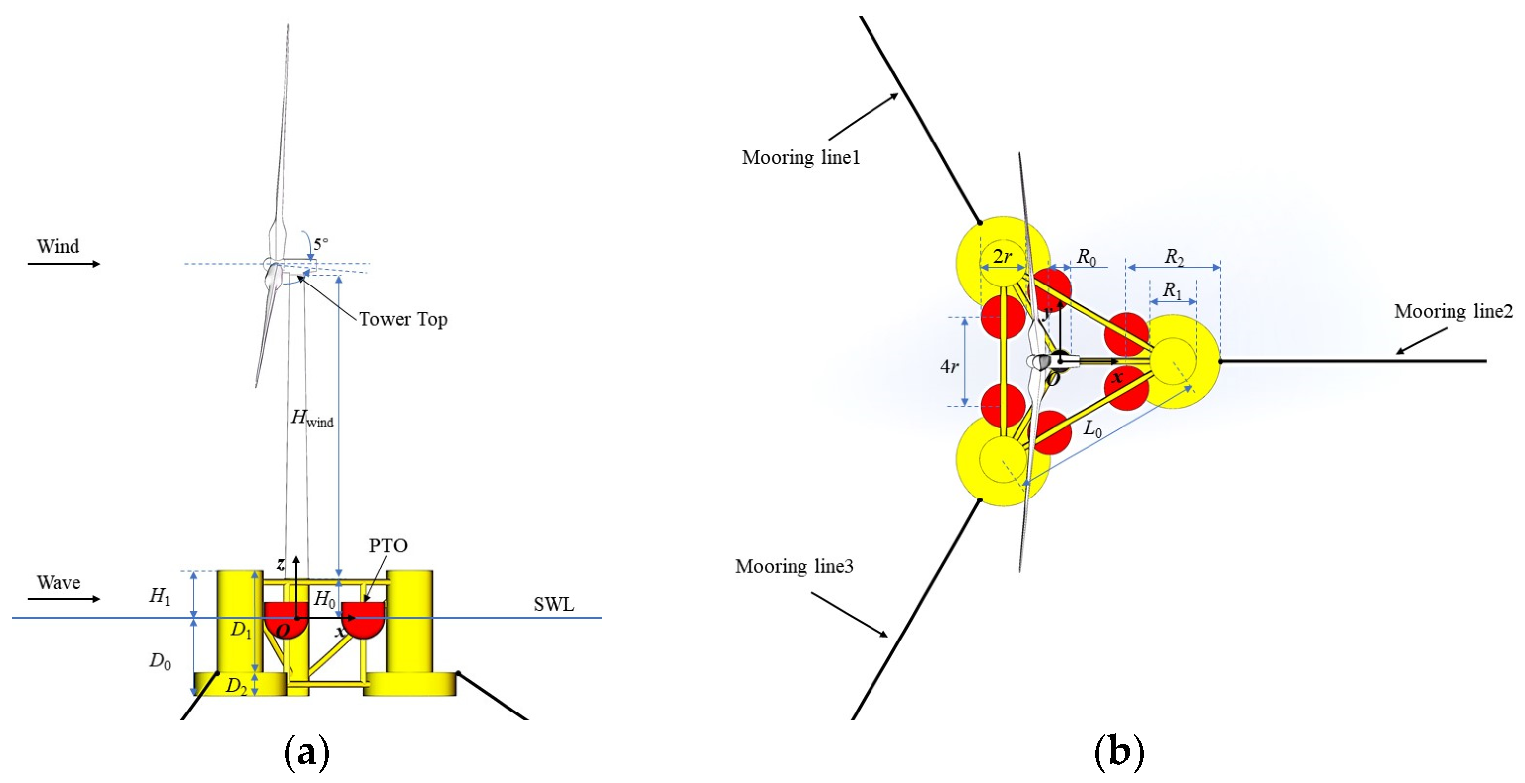 Jmse 11 01190 g001 Jmse 11 01190 g001