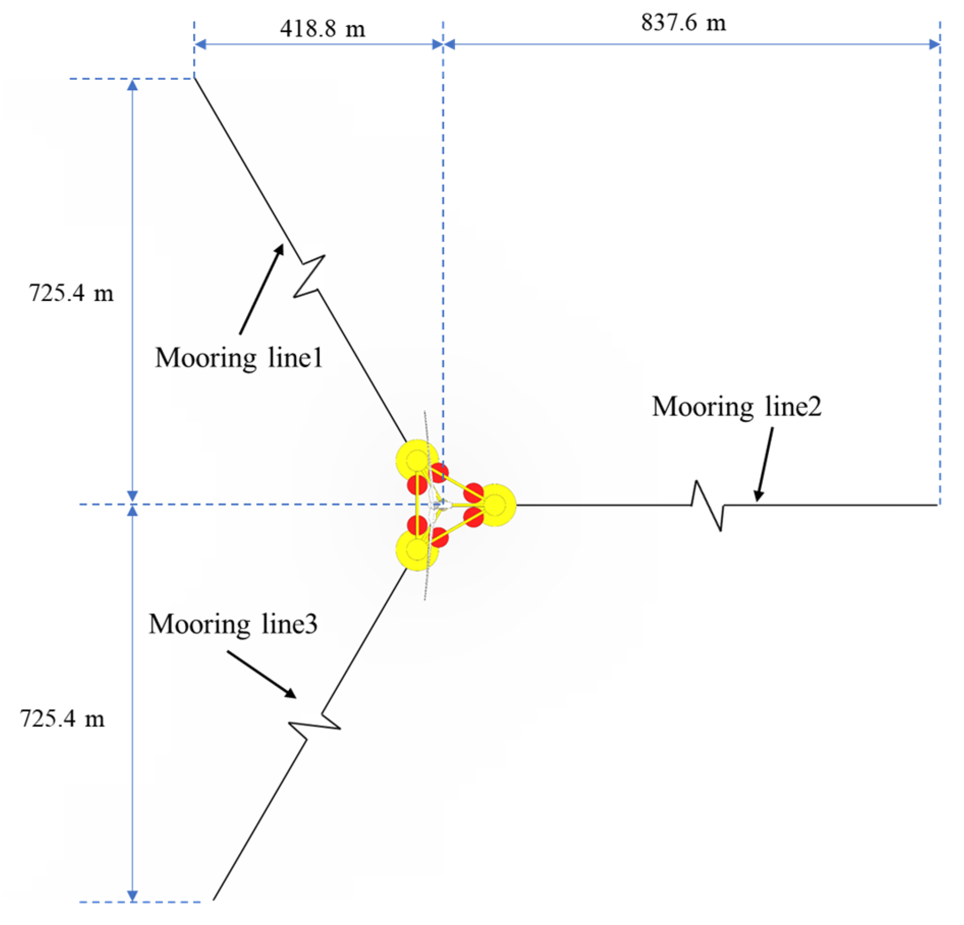 Jmse 11 01190 g002 Jmse 11 01190 g002