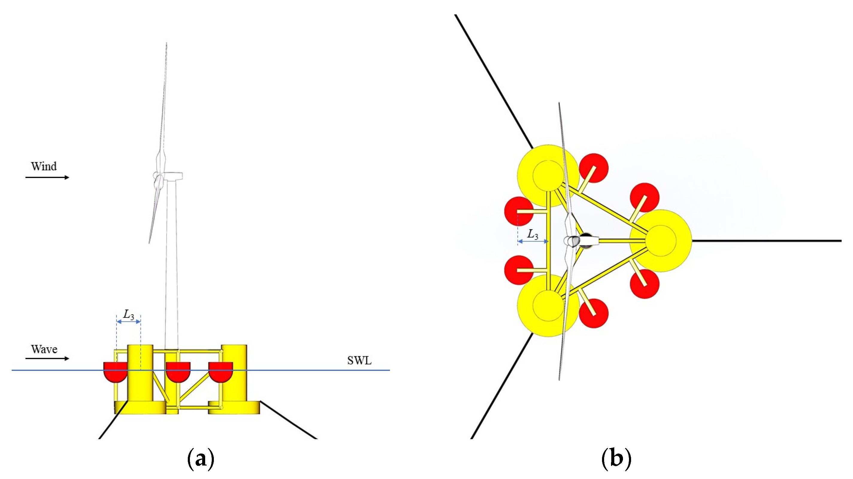 Jmse 11 01190 g009 Jmse 11 01190 g009