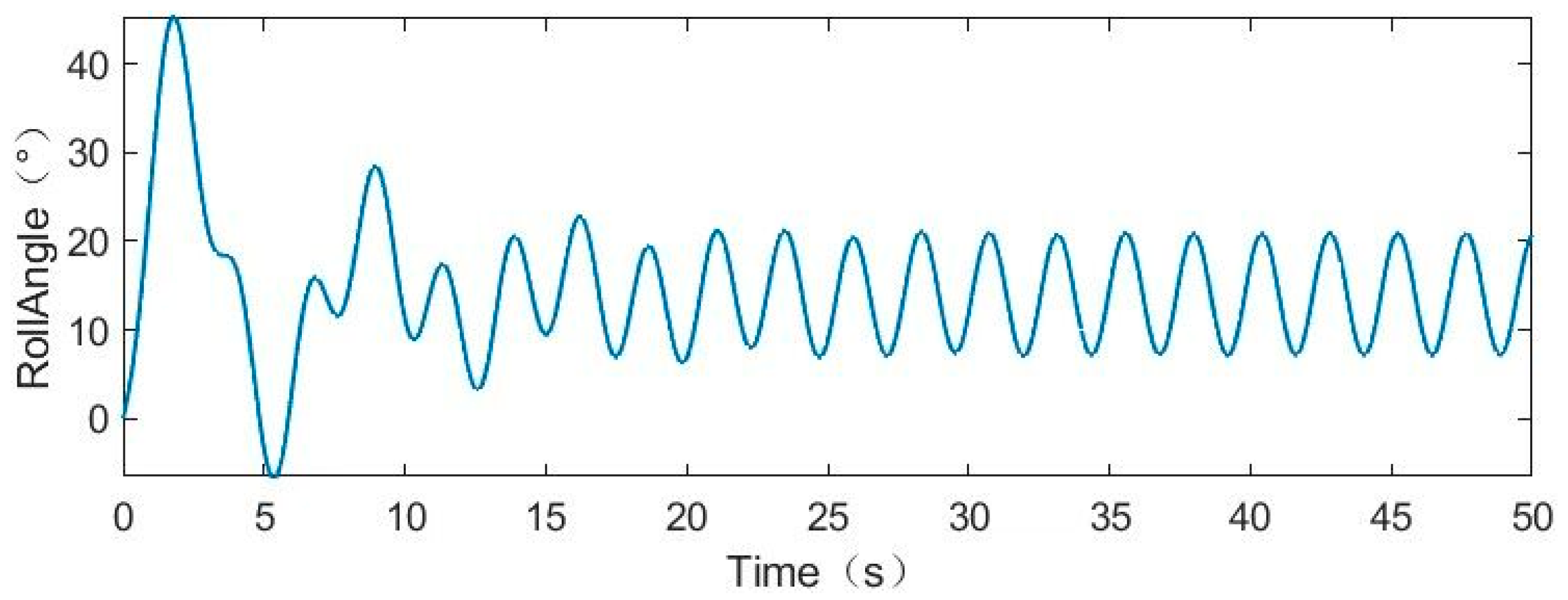 Jmse 11 01193 g004 Jmse 11 01193 g004