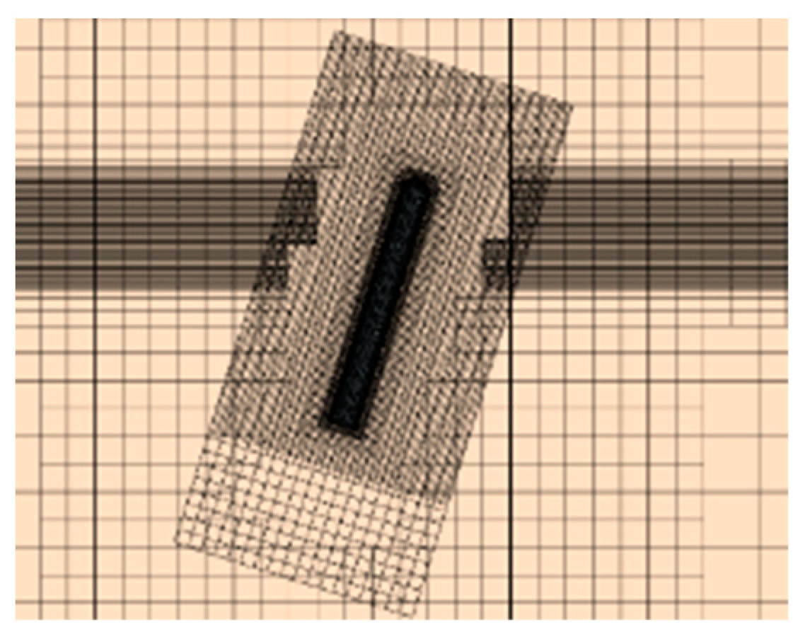 Jmse 11 01193 g006 Jmse 11 01193 g006