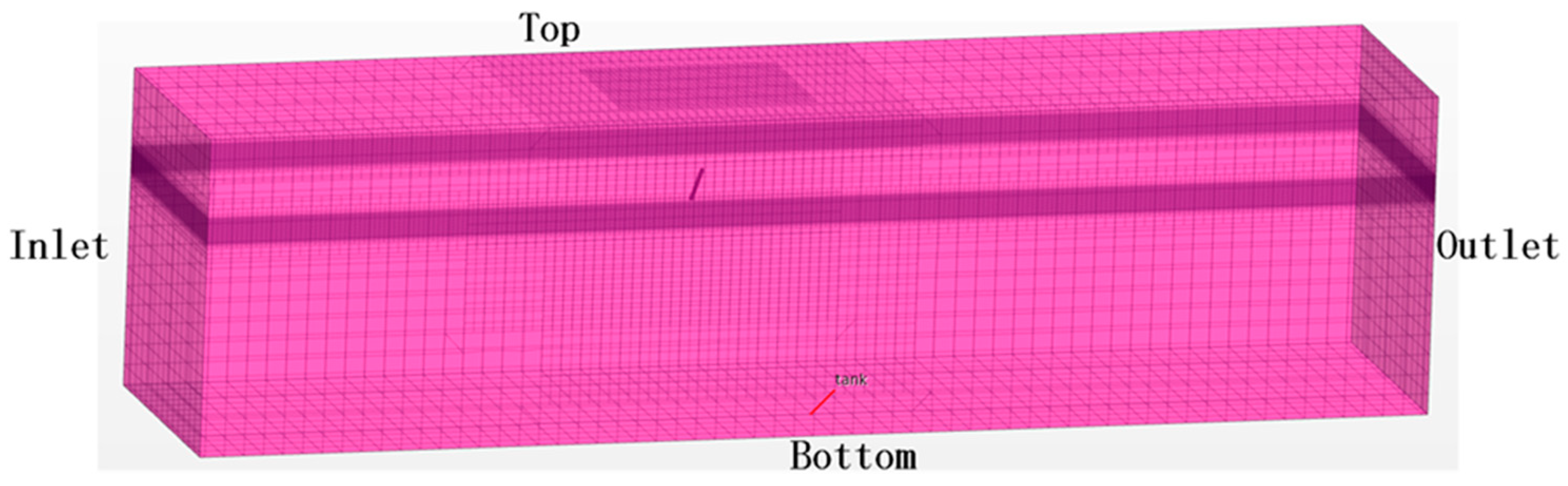 Jmse 11 01193 g007 Jmse 11 01193 g007