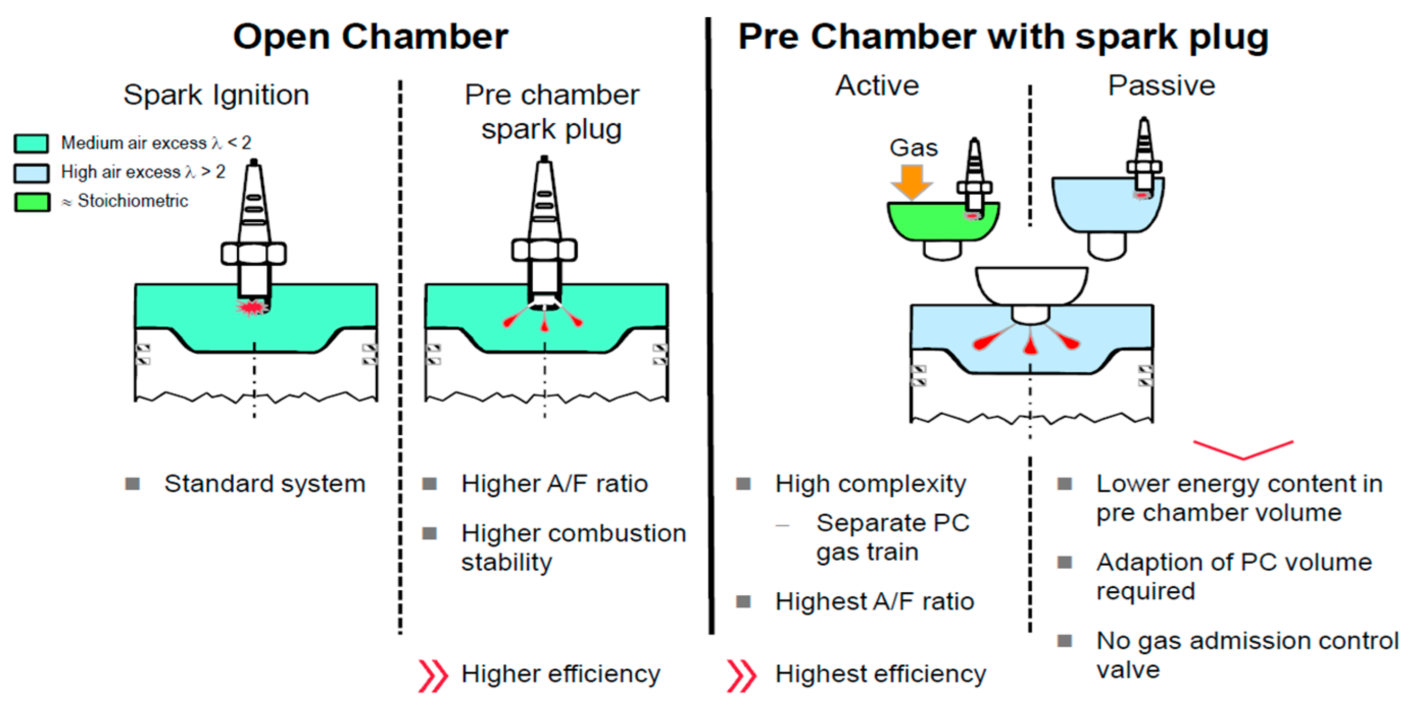 JMSE Free FullText Methodological Design Optimization of a Marine