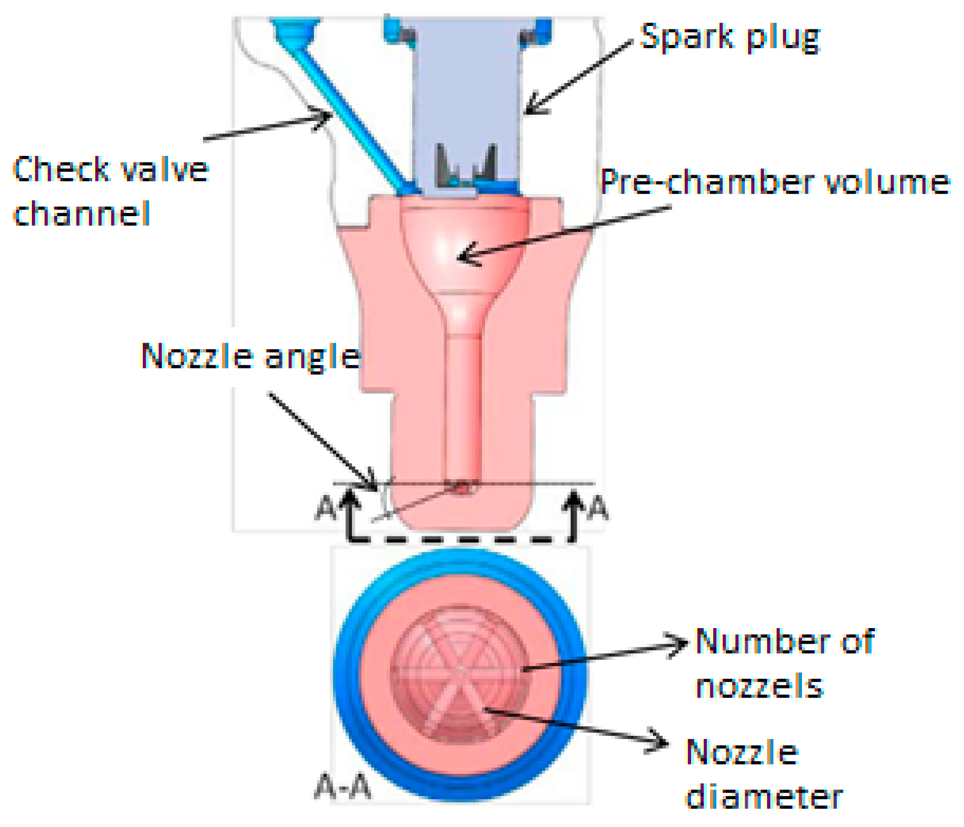 Jmse 11 01194 g003 550