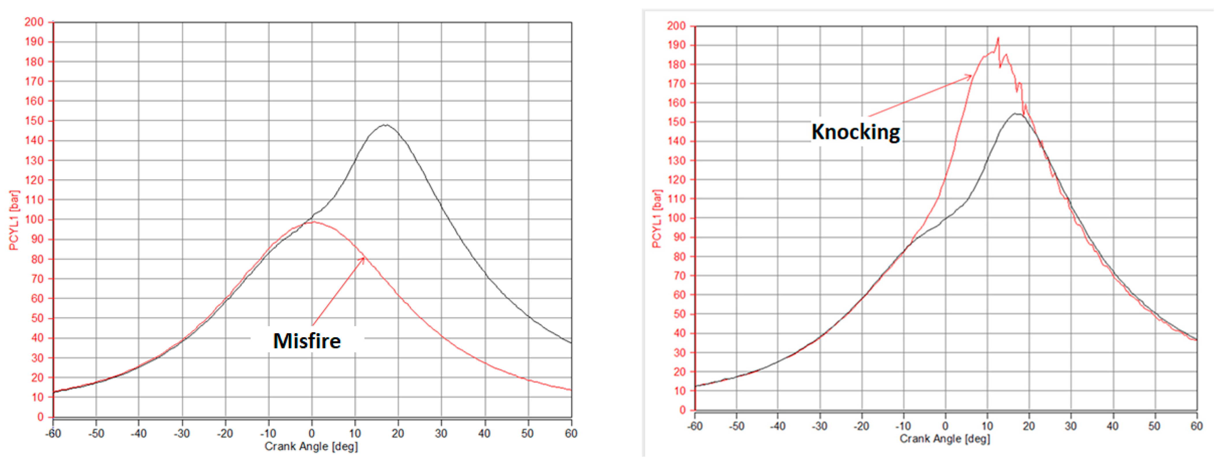 Jmse 11 01194 g005 550