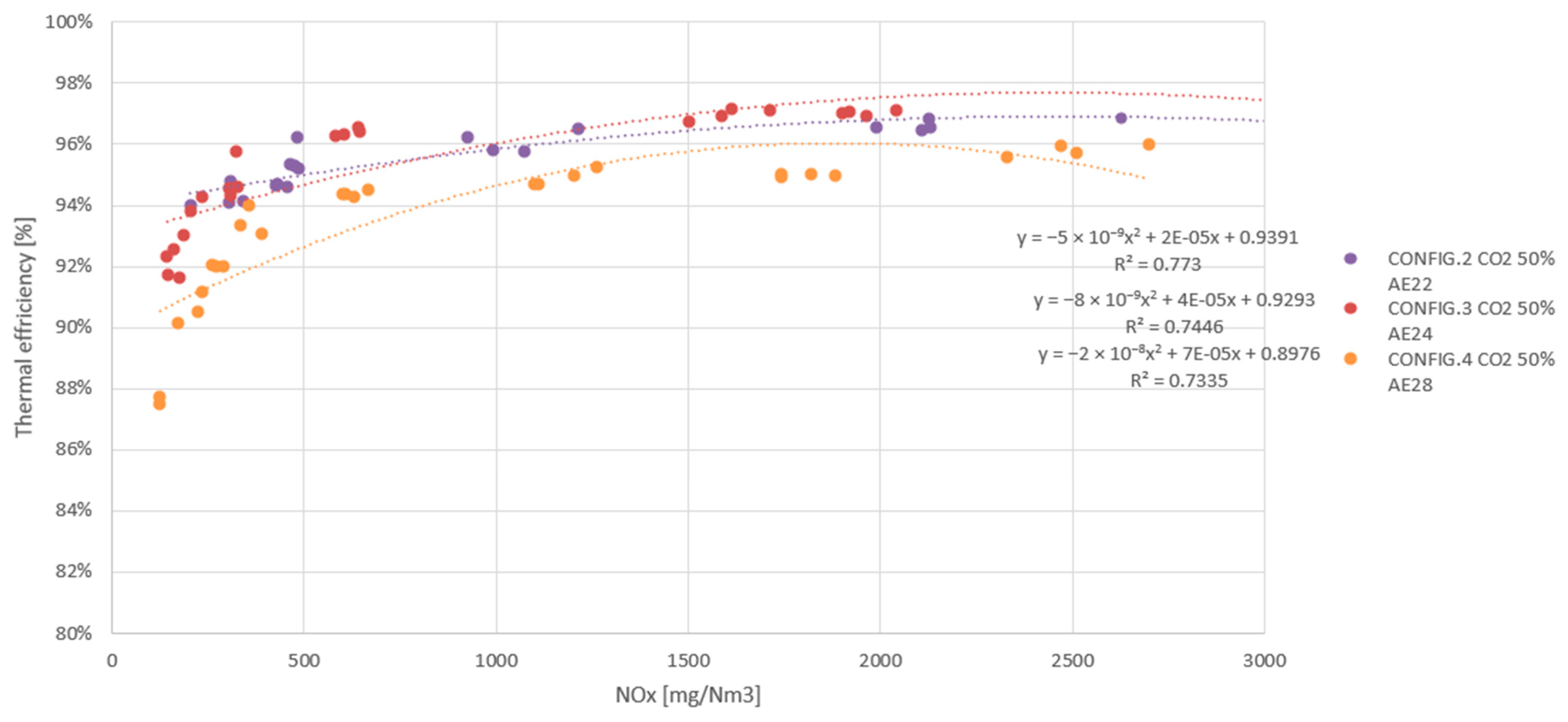 Jmse 11 01194 g007 550