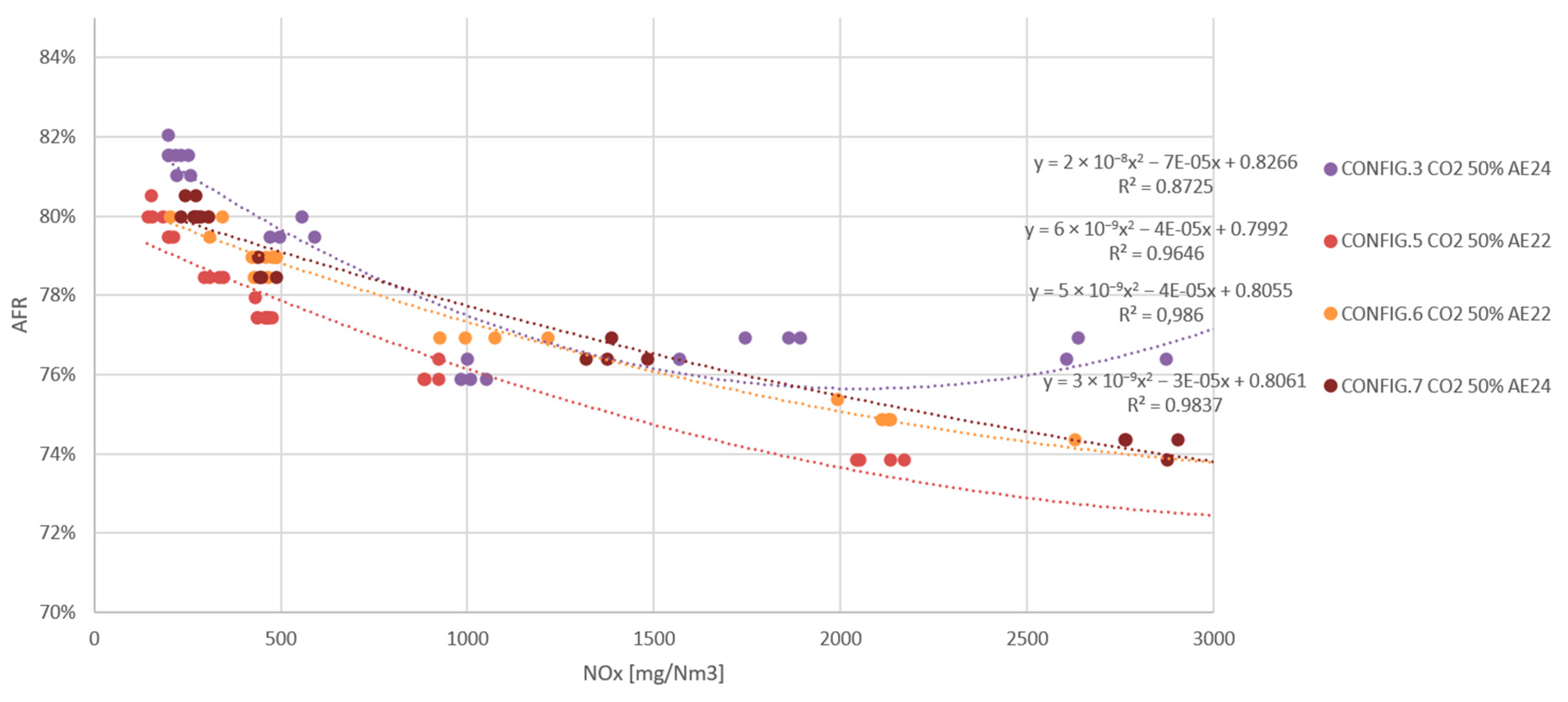 Jmse 11 01194 g011 550