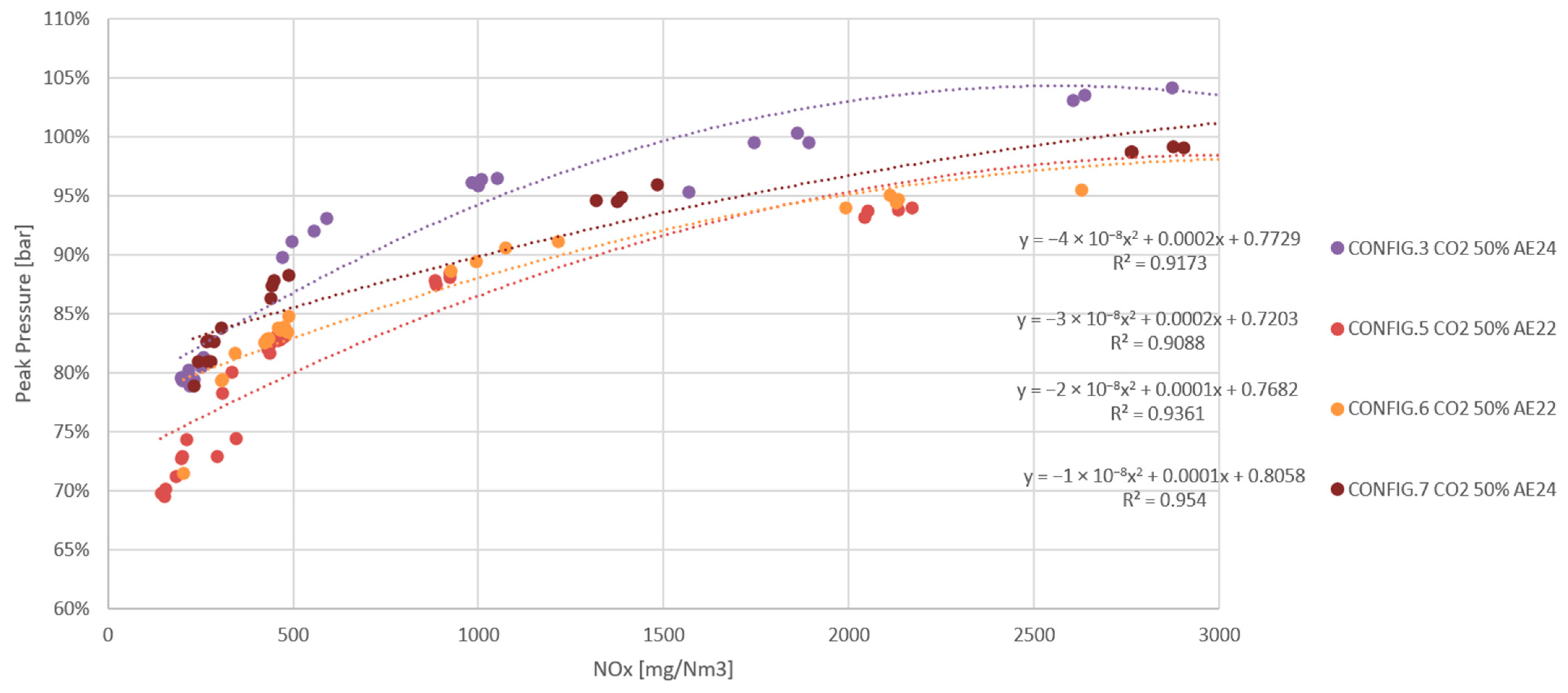 Jmse 11 01194 g013 550
