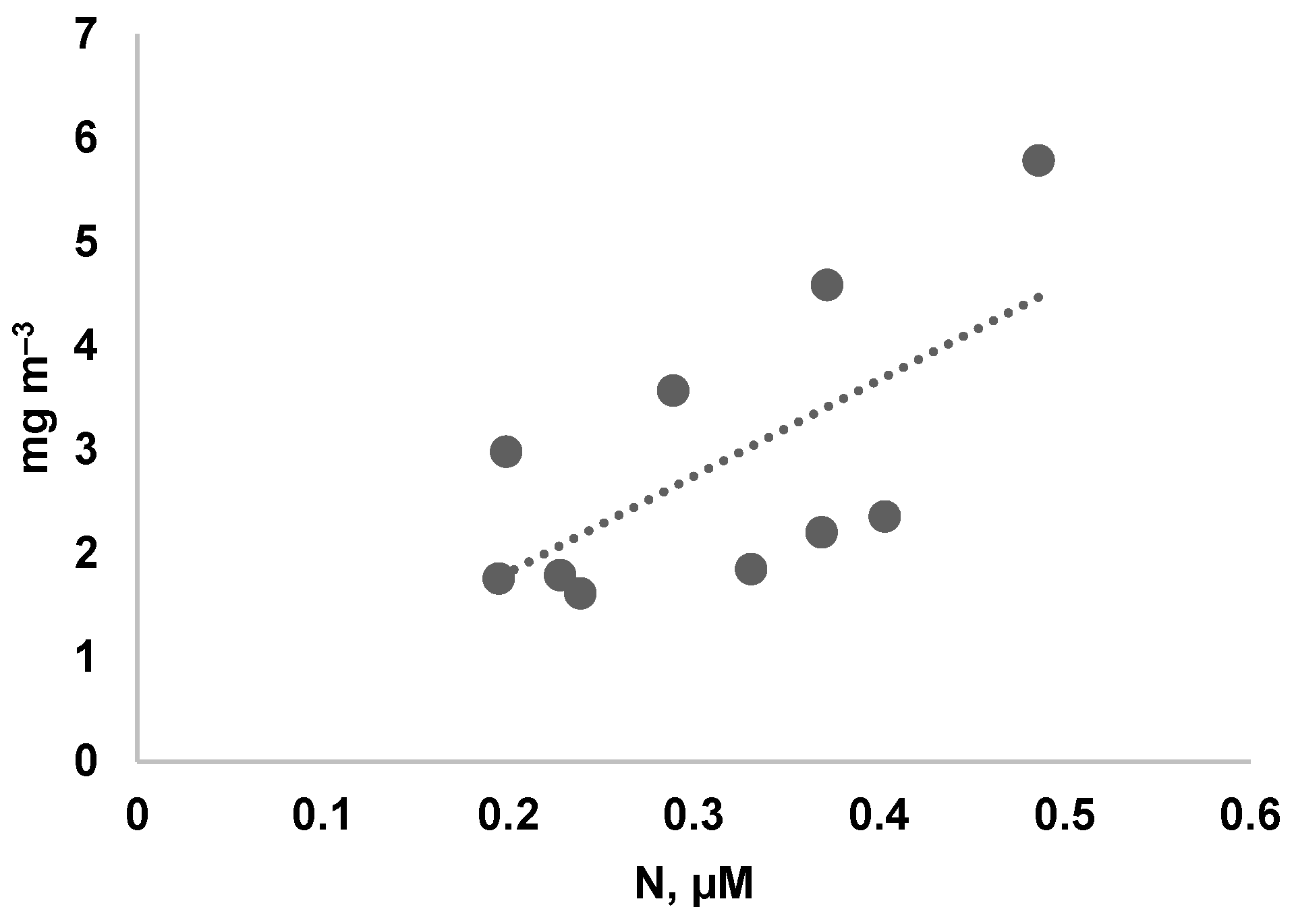 Jmse 11 01196 g004 Jmse 11 01196 g004