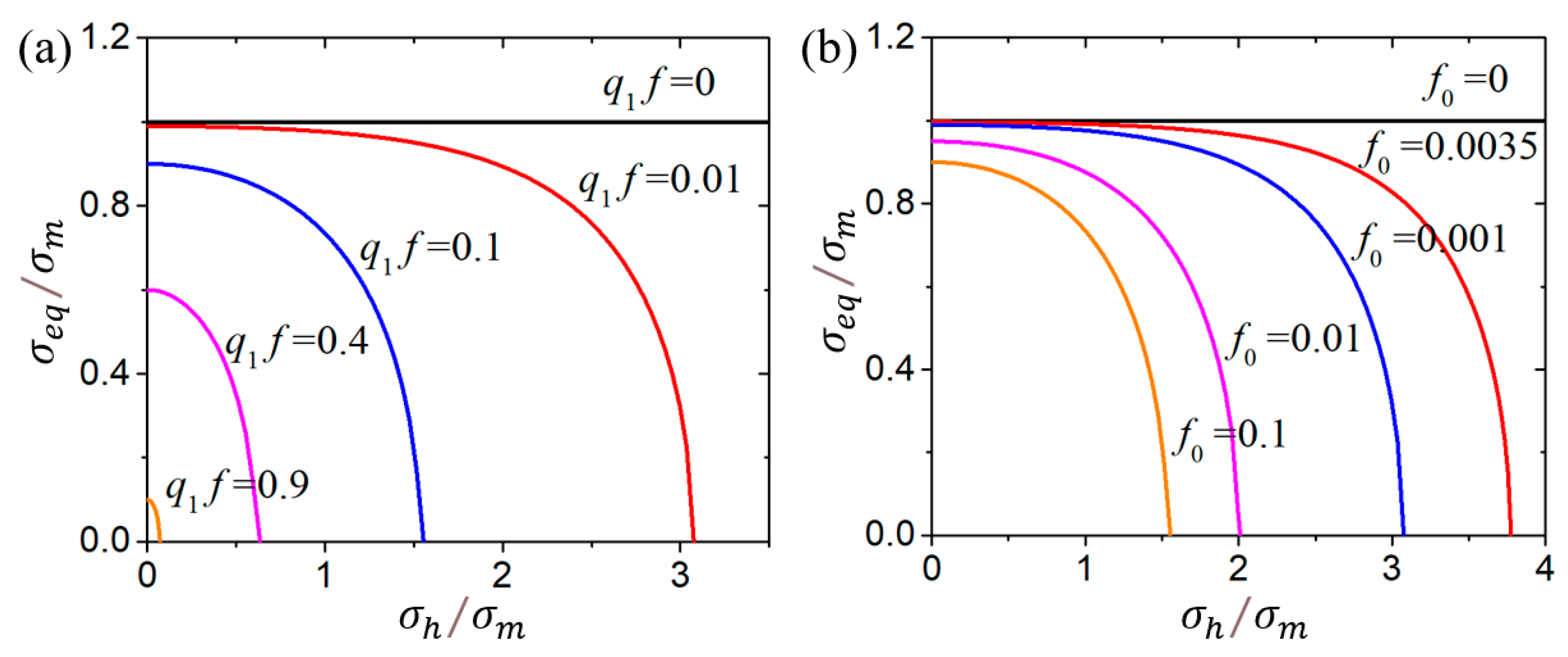 Jmse 11 01197 g001 Jmse 11 01197 g001