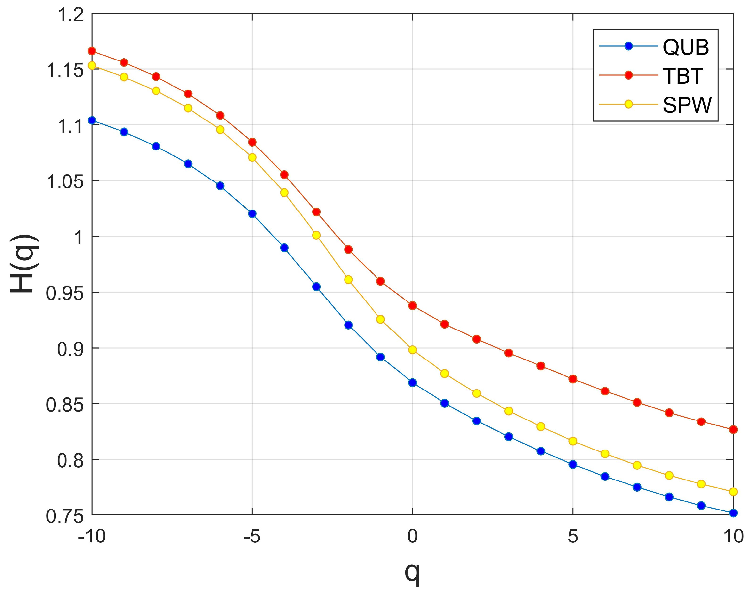 Jmse 11 01203 g009