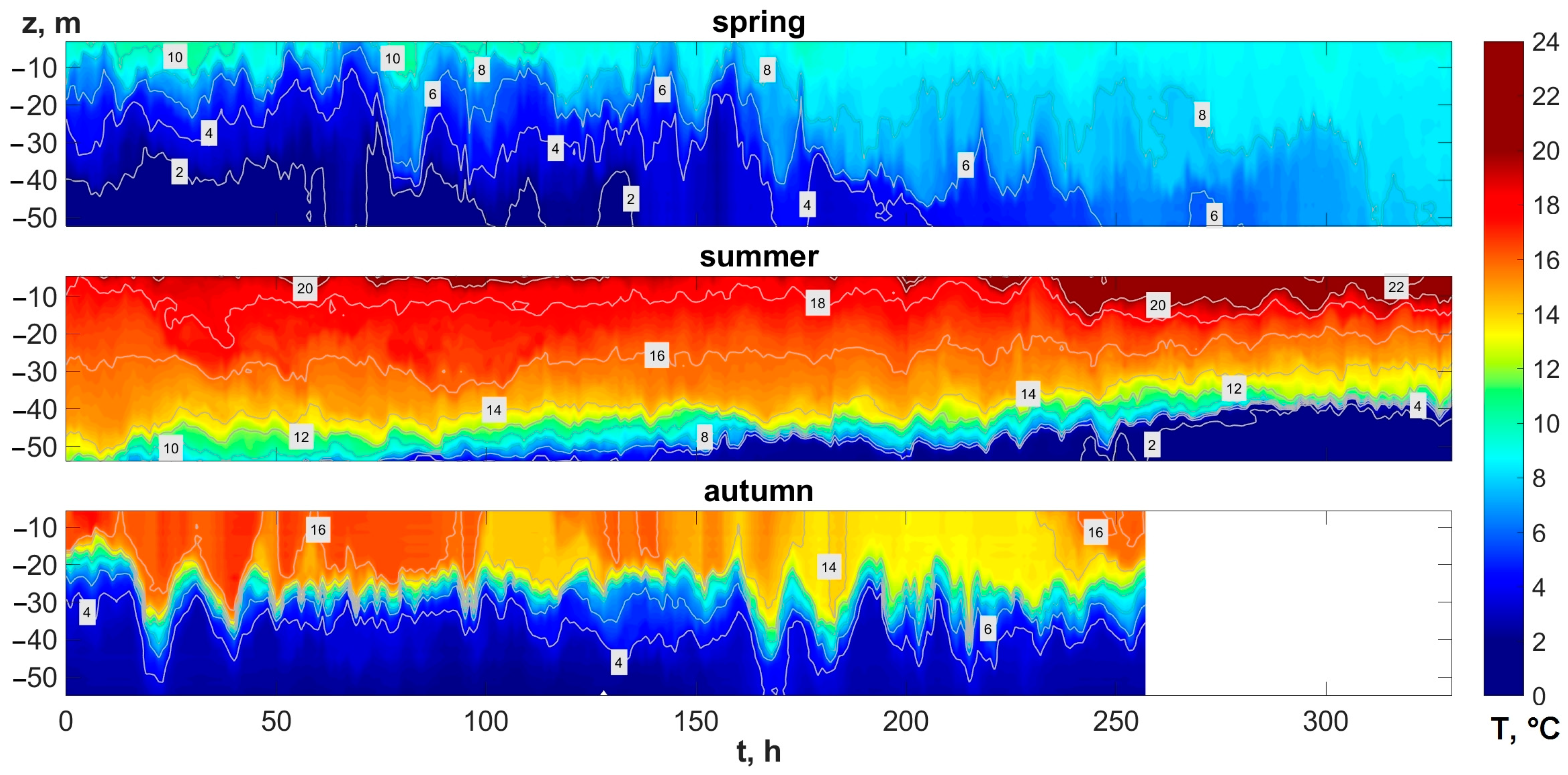 Jmse 11 01204 g003 Jmse 11 01204 g003