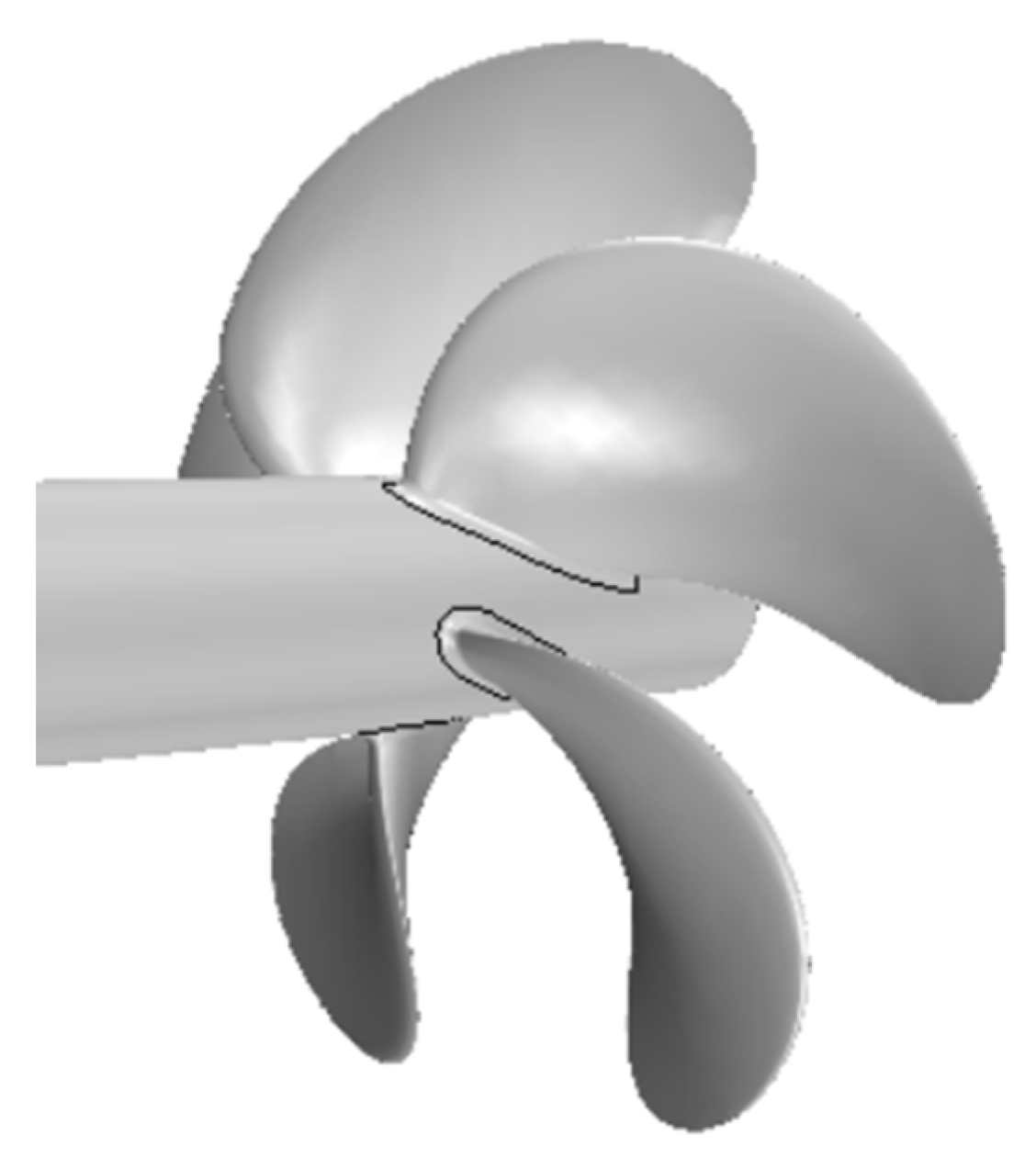 JMSE Free FullText Numerical Investigation of SelfPropulsion