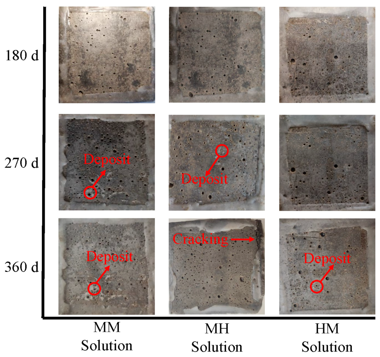 Jmse 11 01210 g002 Jmse 11 01210 g002