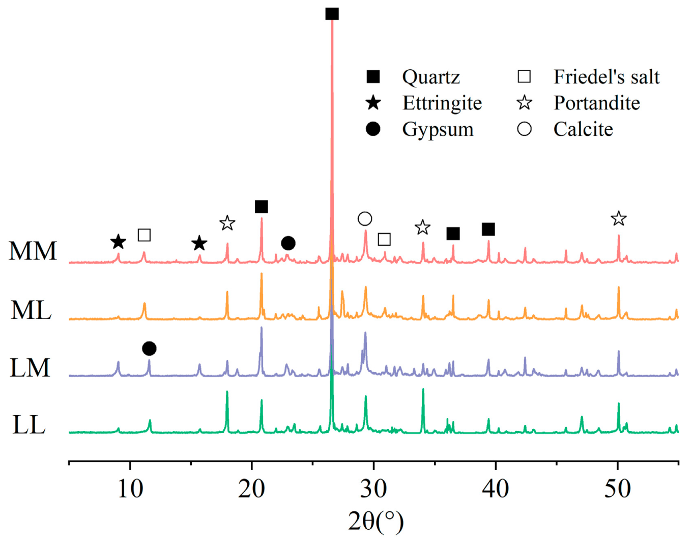 Jmse 11 01210 g003 Jmse 11 01210 g003