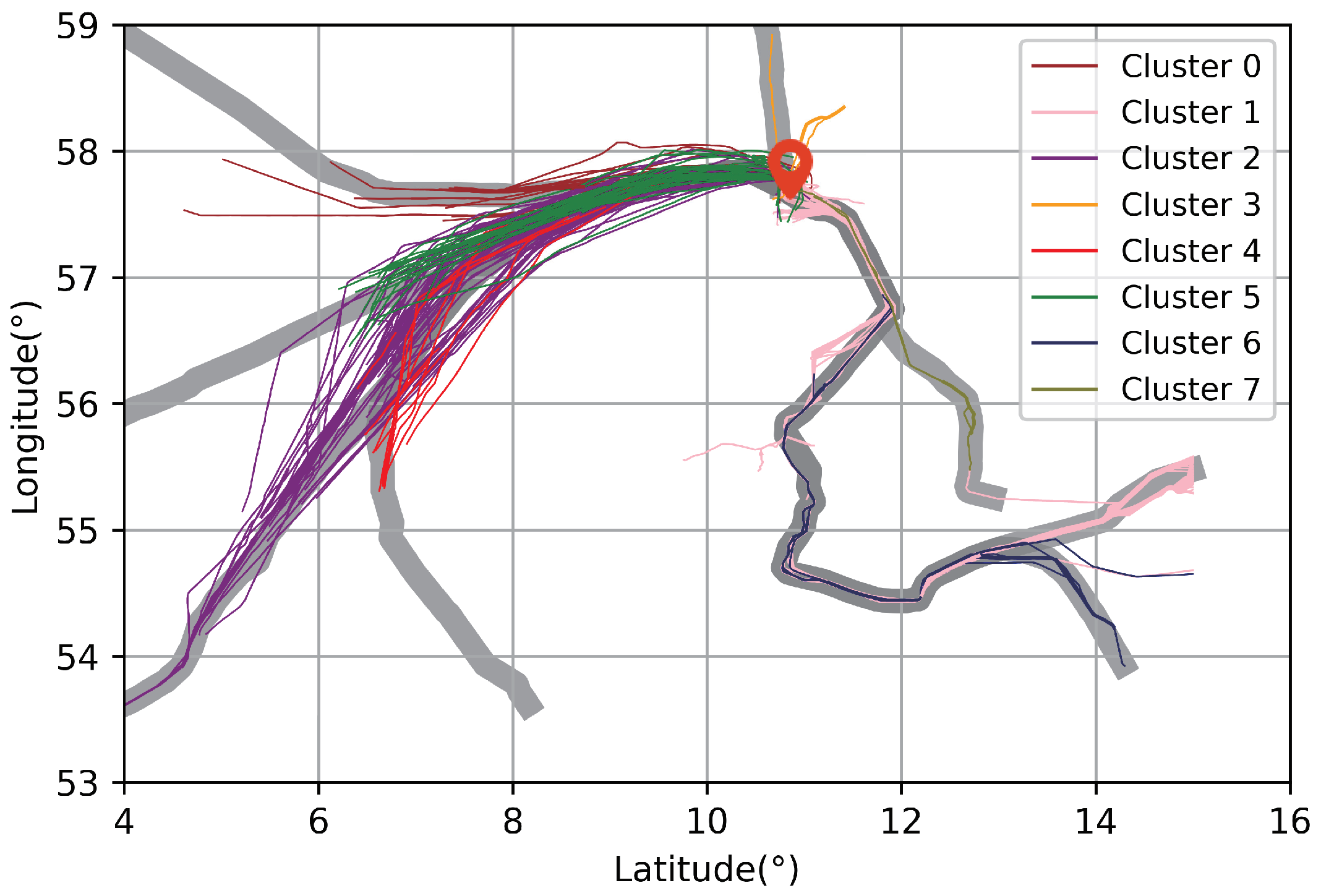Long-Term Trajectory Prediction for Oil Tankers via Grid-Based Clustering