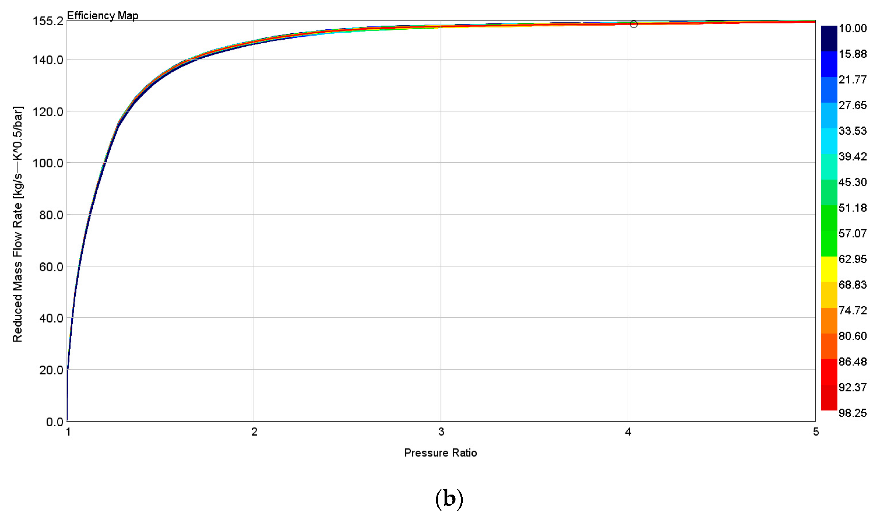 Jmse 11 01215 g003b Jmse 11 01215 g003b