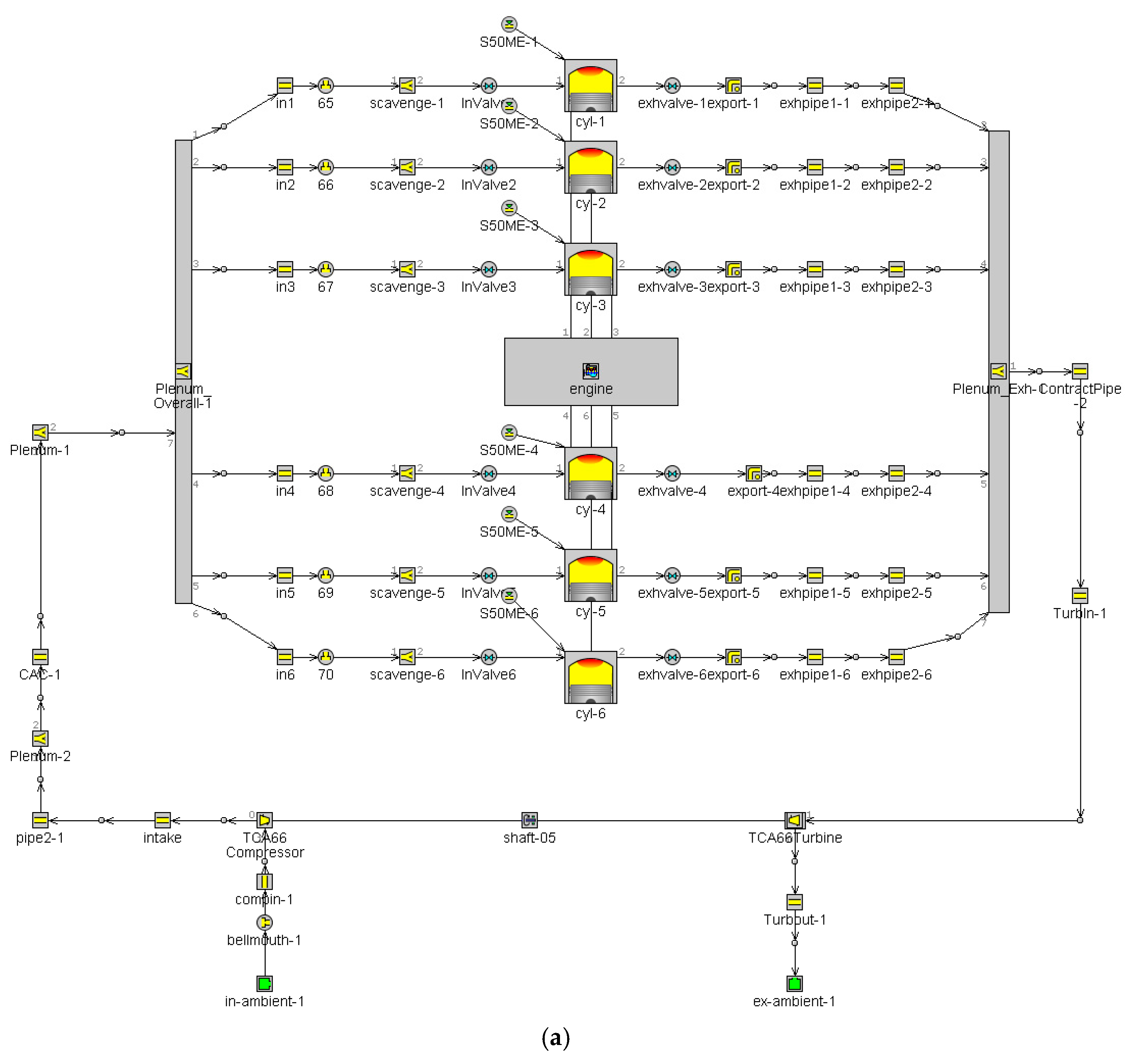 Jmse 11 01215 g004a Jmse 11 01215 g004a