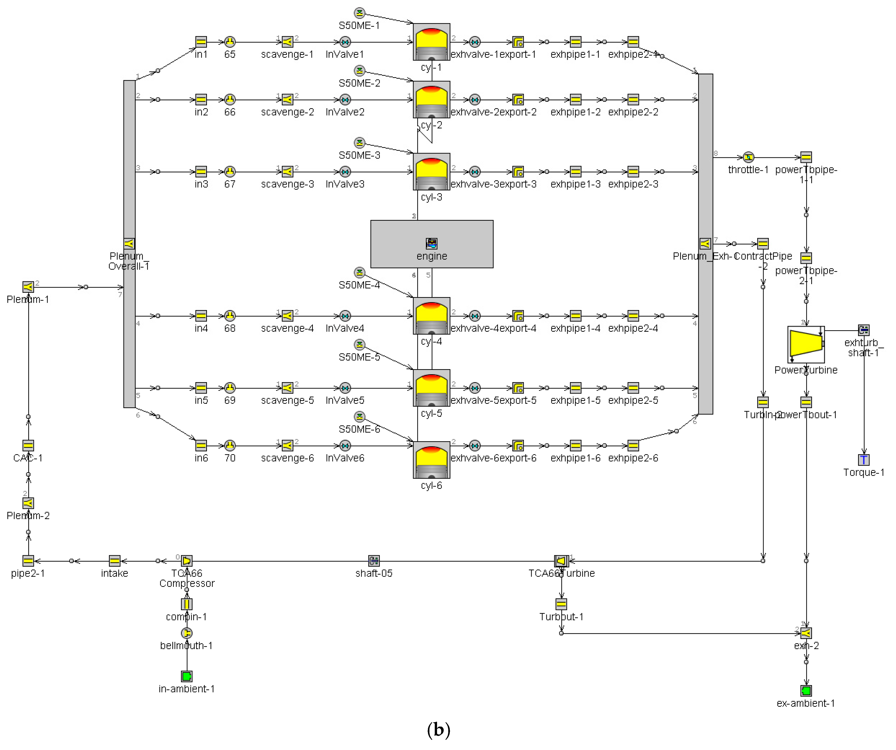 Jmse 11 01215 g004b Jmse 11 01215 g004b