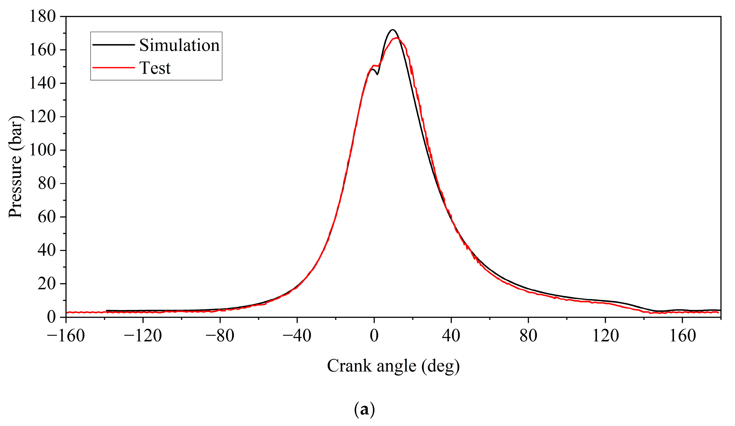 Jmse 11 01215 g005a Jmse 11 01215 g005a