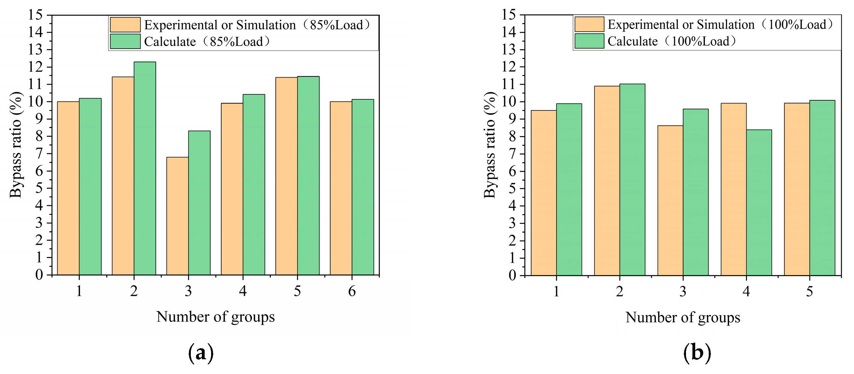 Jmse 11 01215 g008 Jmse 11 01215 g008
