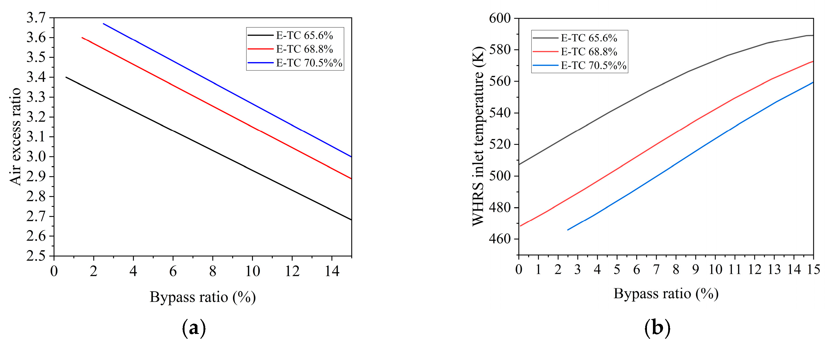 Jmse 11 01215 g010 Jmse 11 01215 g010