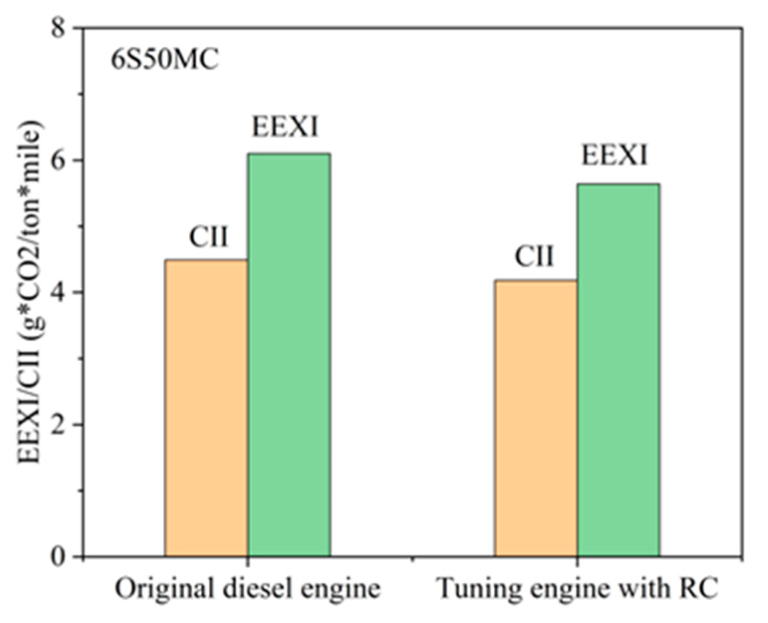 Jmse 11 01215 g012 Jmse 11 01215 g012