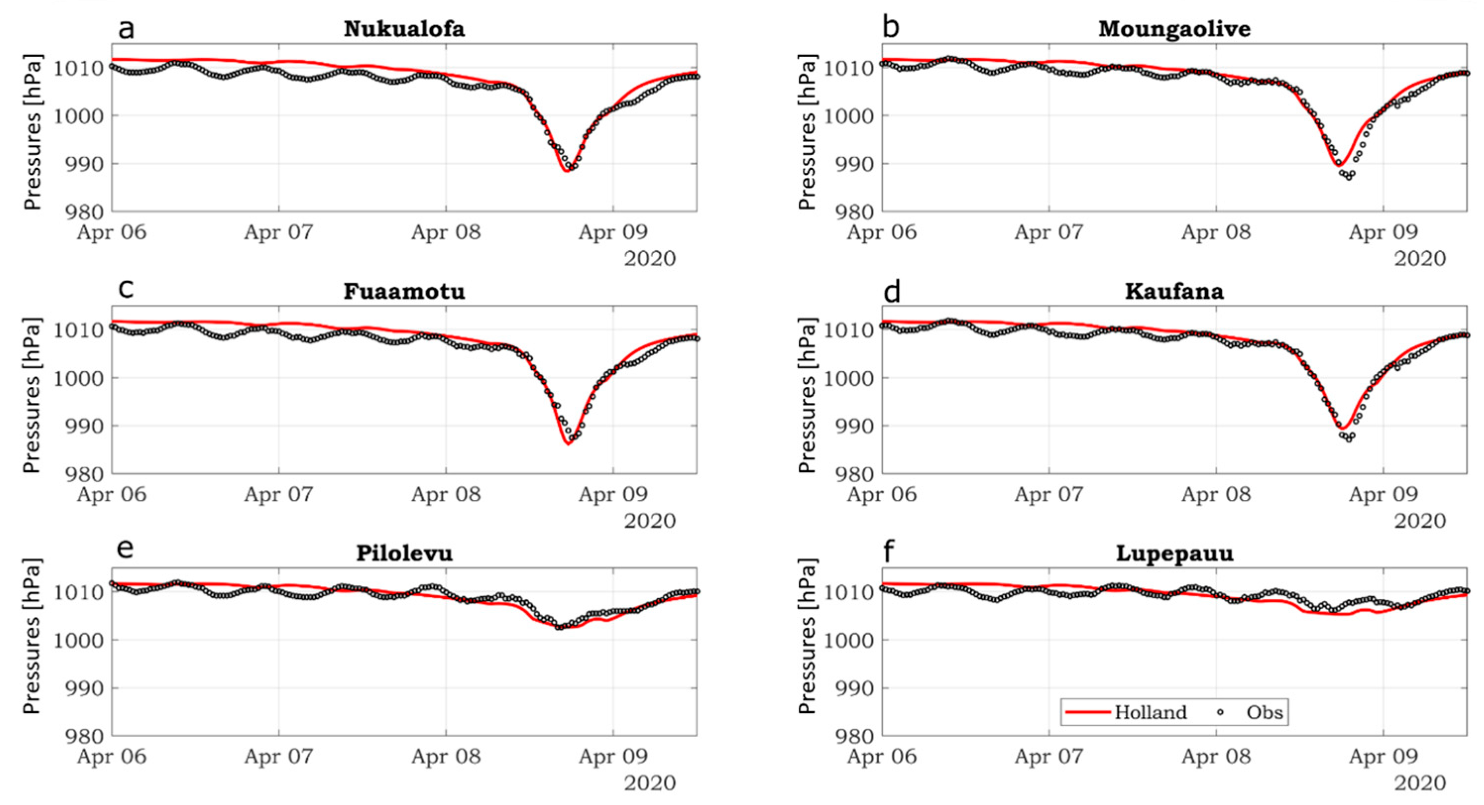 Jmse 11 01217 g004 Jmse 11 01217 g004