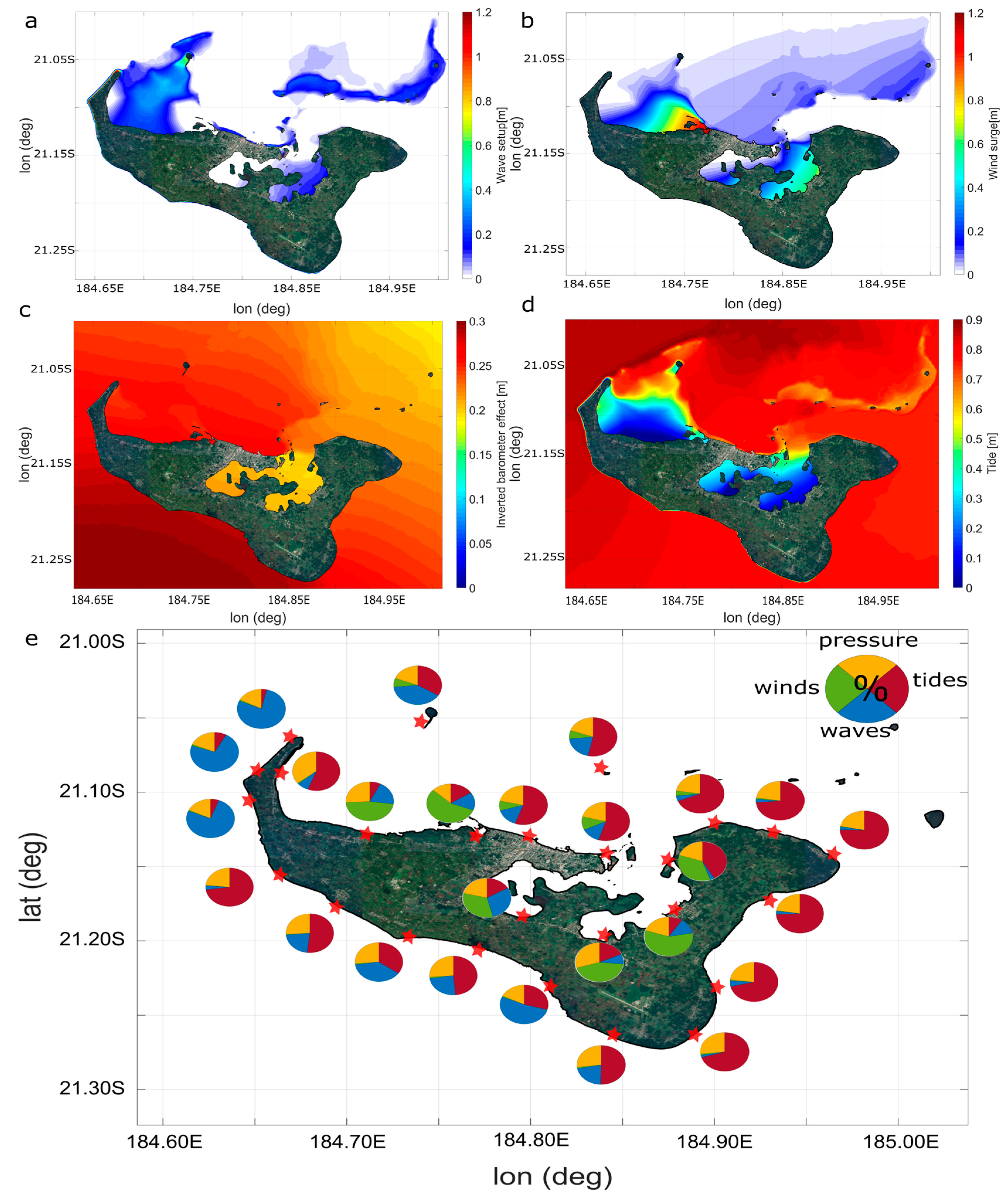Jmse 11 01217 g009 Jmse 11 01217 g009