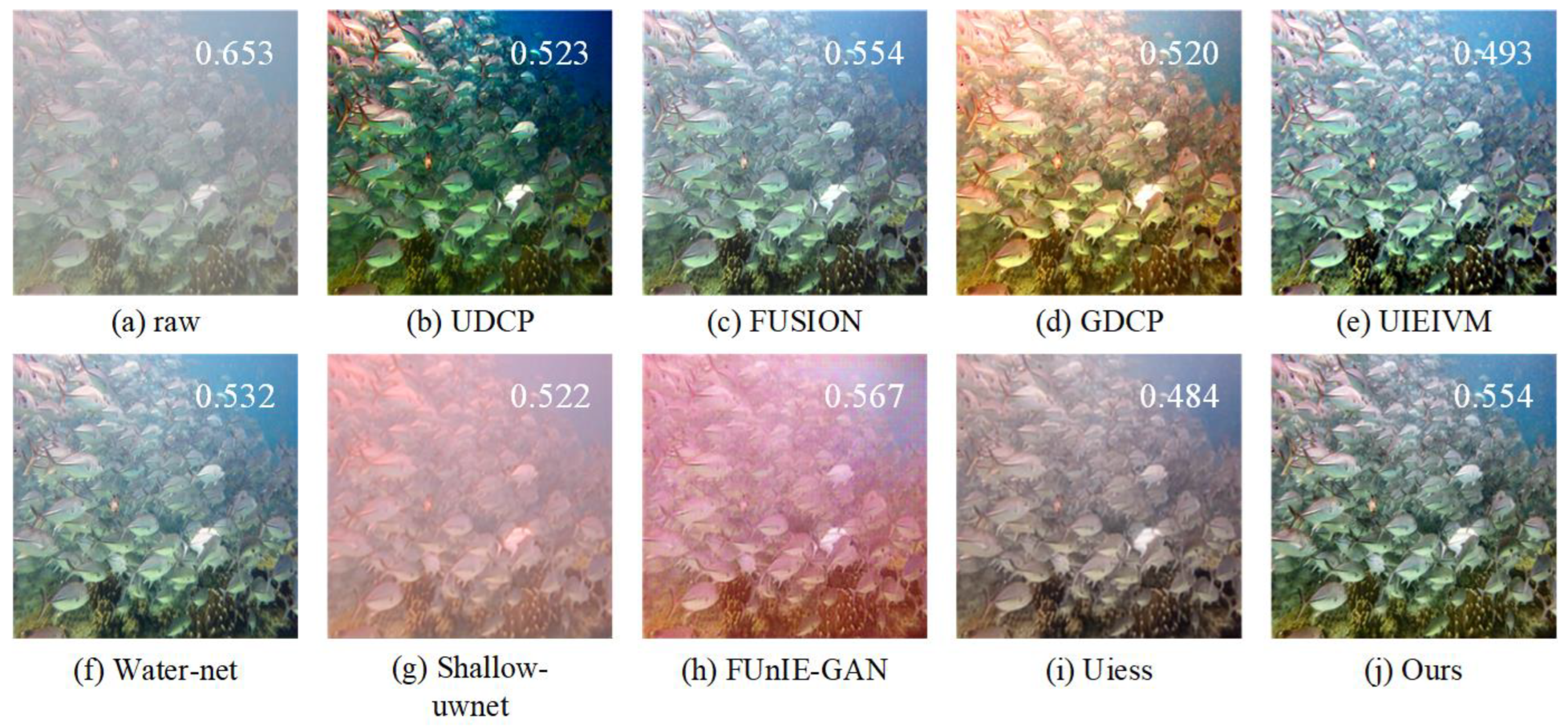 Jmse 11 01221 g007 Jmse 11 01221 g007