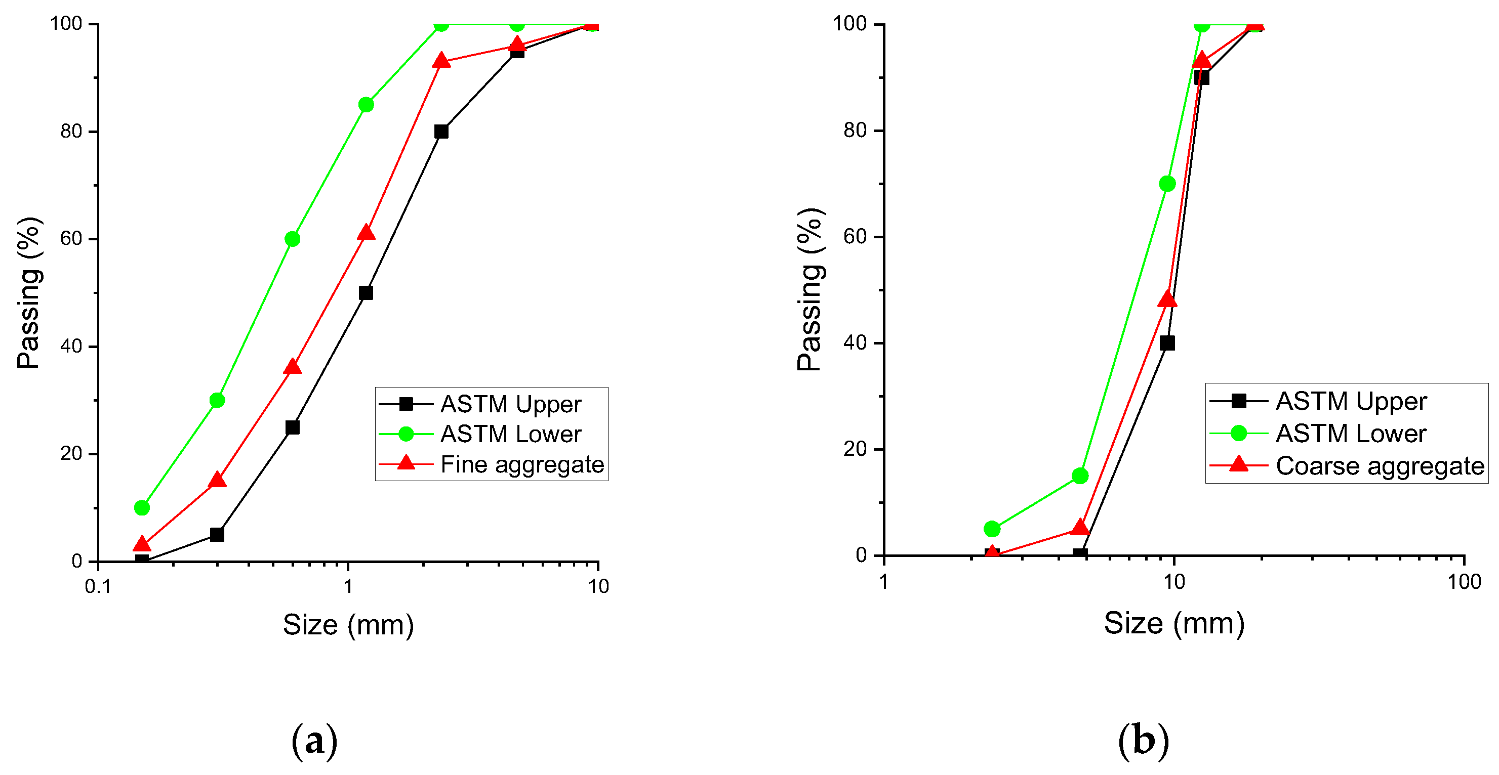 Jmse 11 01224 g001 Jmse 11 01224 g001