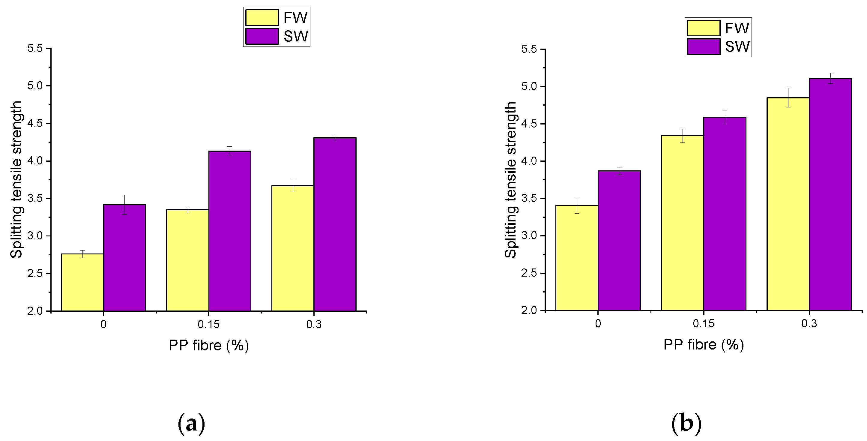 Jmse 11 01224 g005 Jmse 11 01224 g005