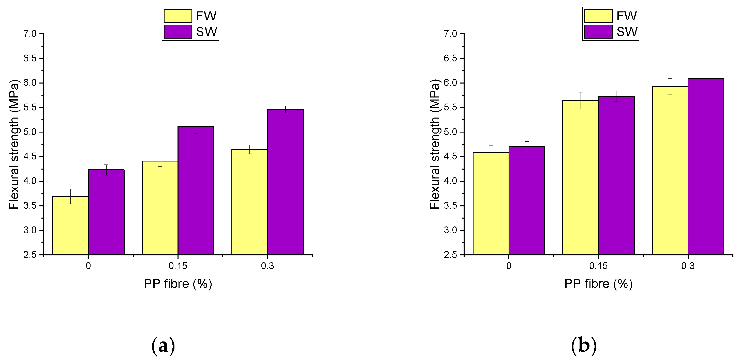 Jmse 11 01224 g006 Jmse 11 01224 g006