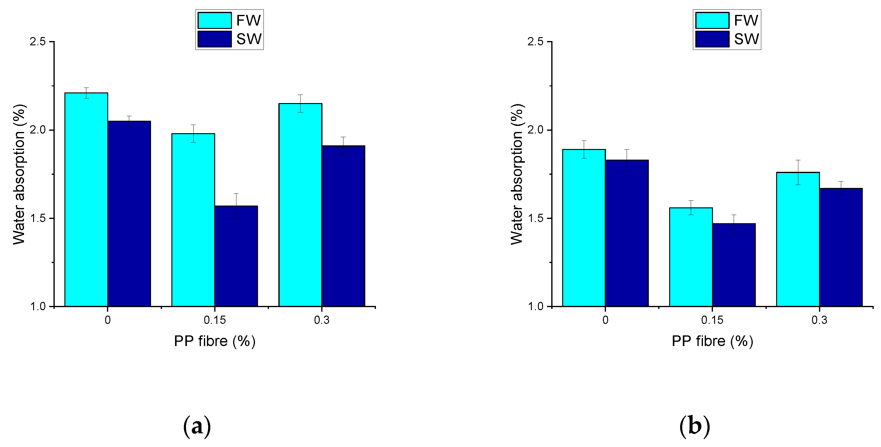 Jmse 11 01224 g007 Jmse 11 01224 g007