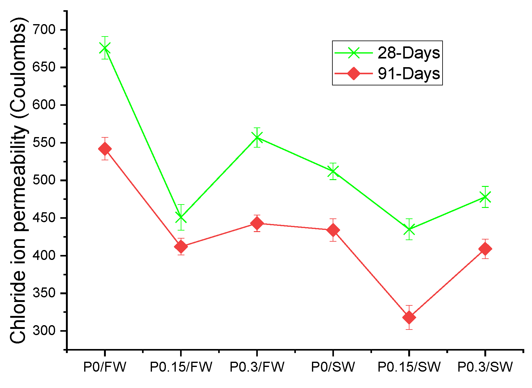 Jmse 11 01224 g008 Jmse 11 01224 g008