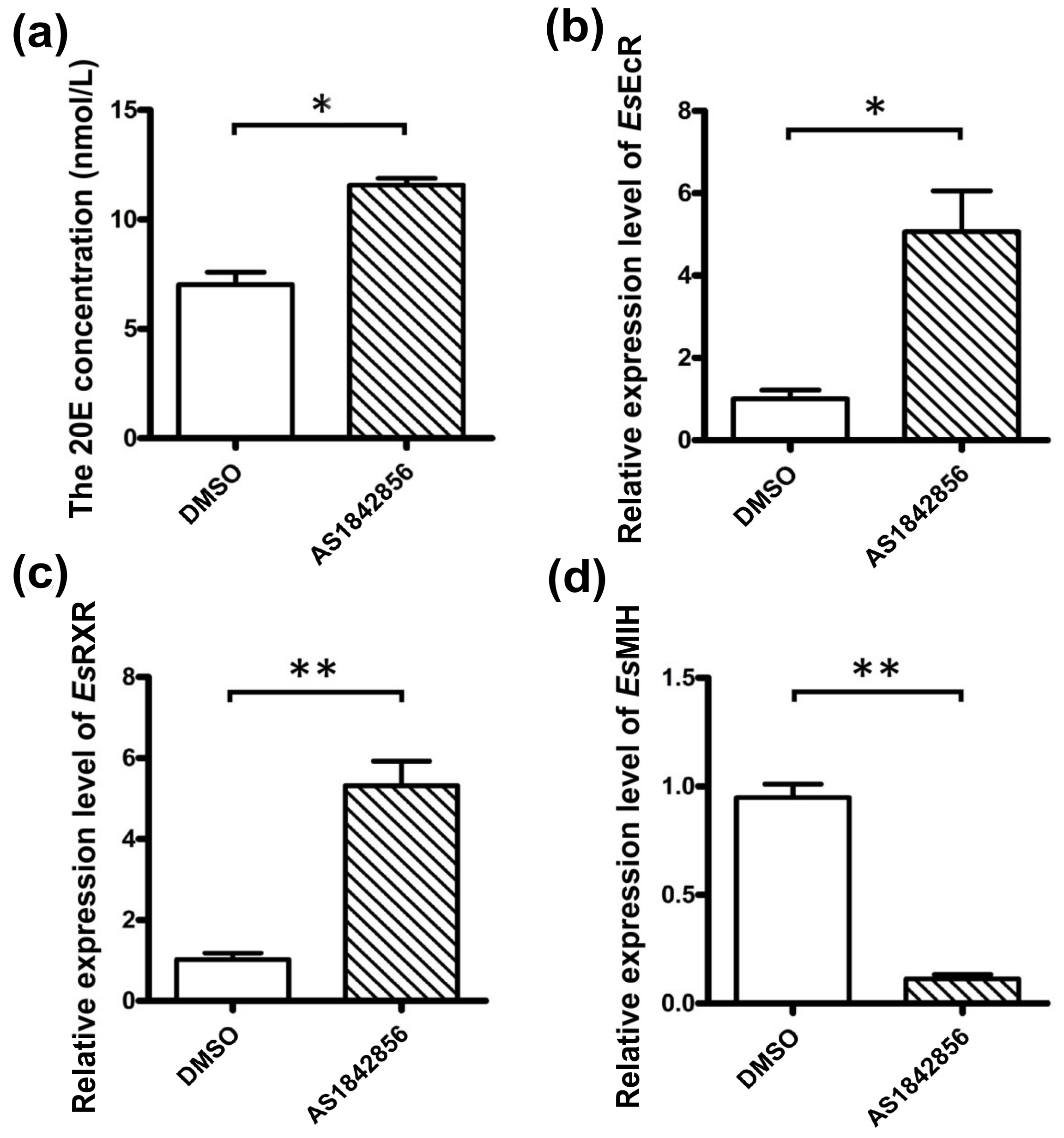 Jmse 11 01225 g007 Jmse 11 01225 g007
