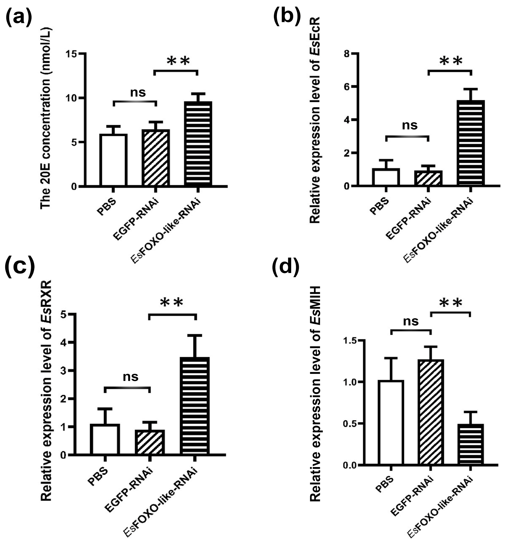 Jmse 11 01225 g008 Jmse 11 01225 g008