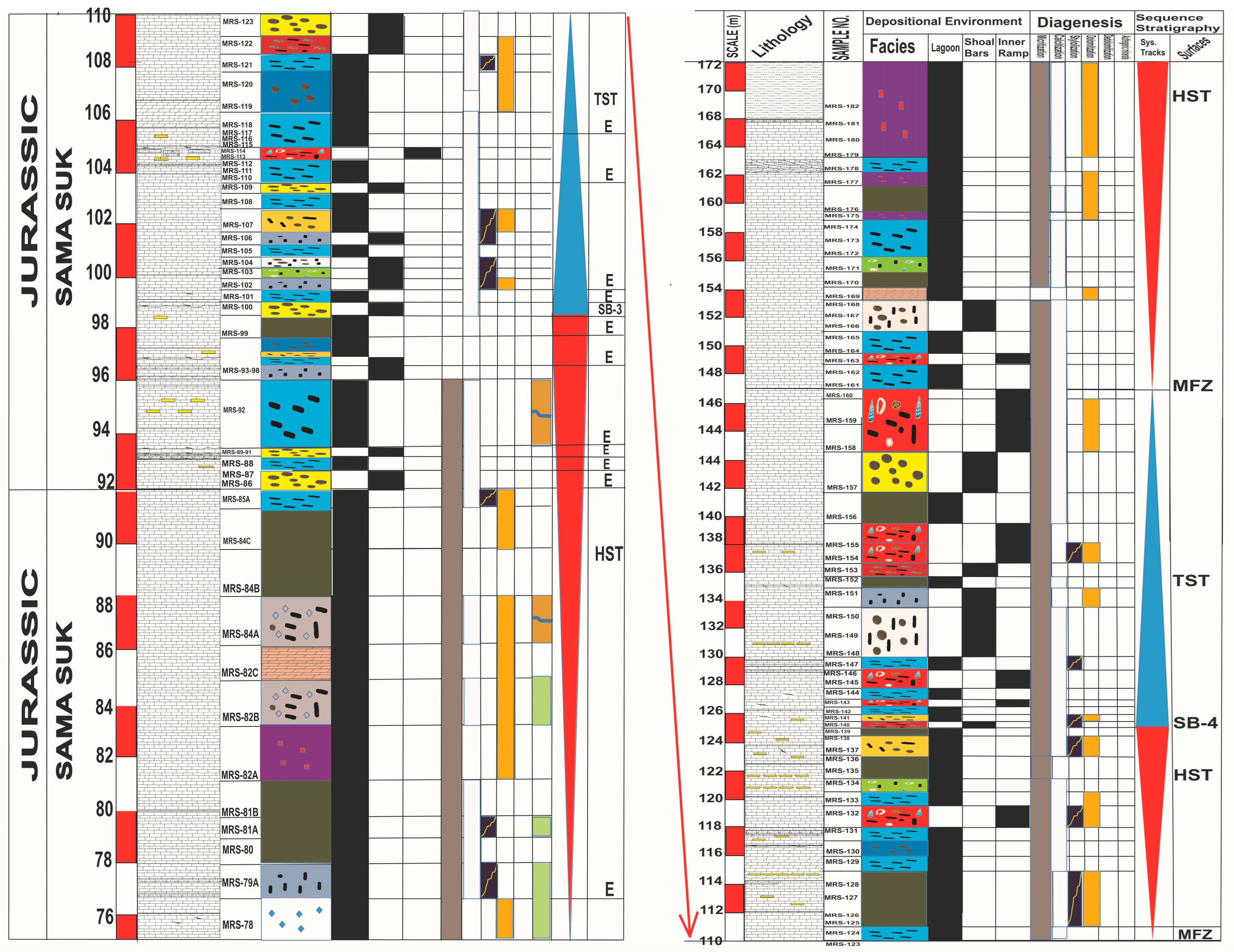 Jmse 11 01230 g011b Jmse 11 01230 g011b