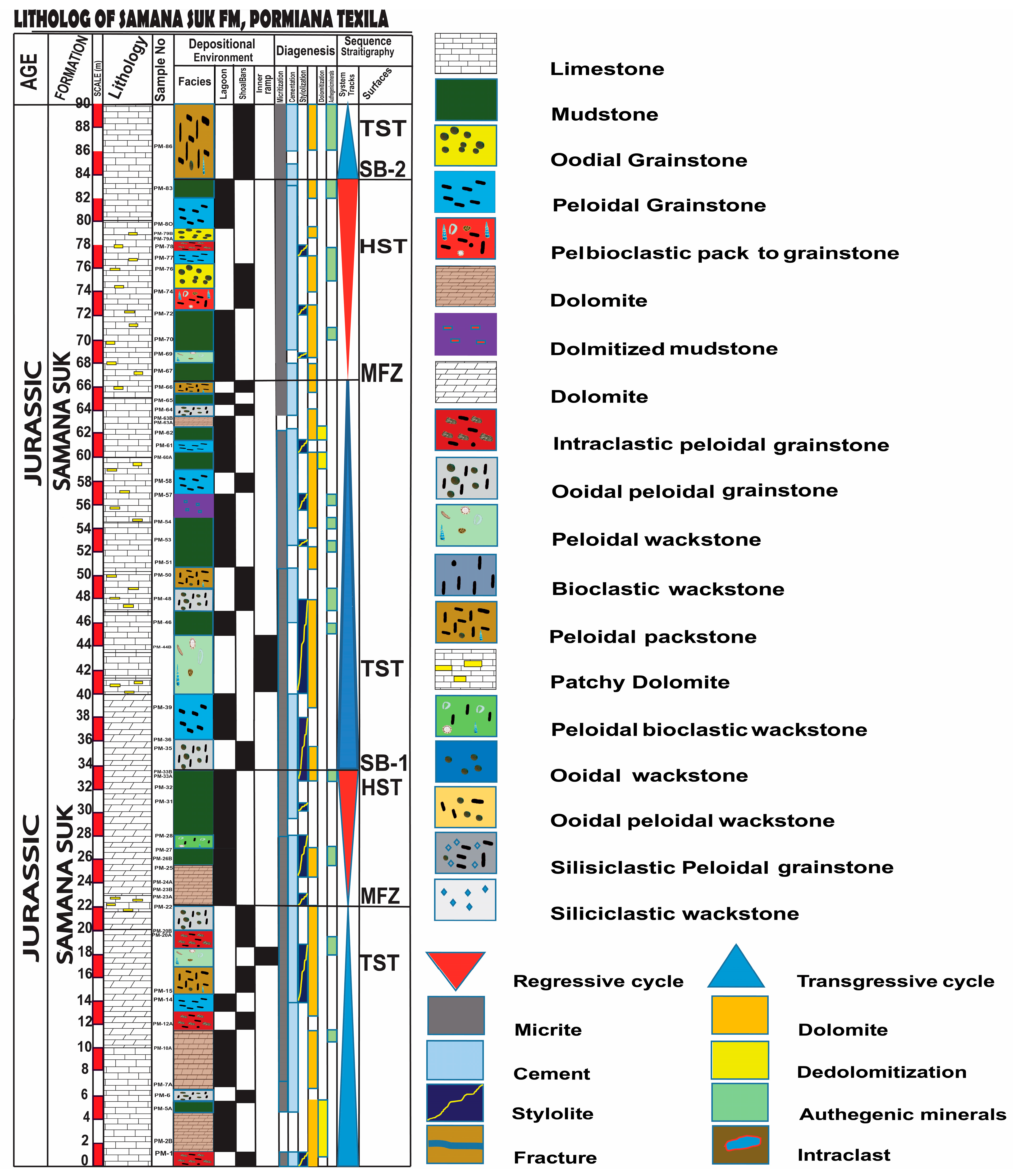 Jmse 11 01230 g012 Jmse 11 01230 g012