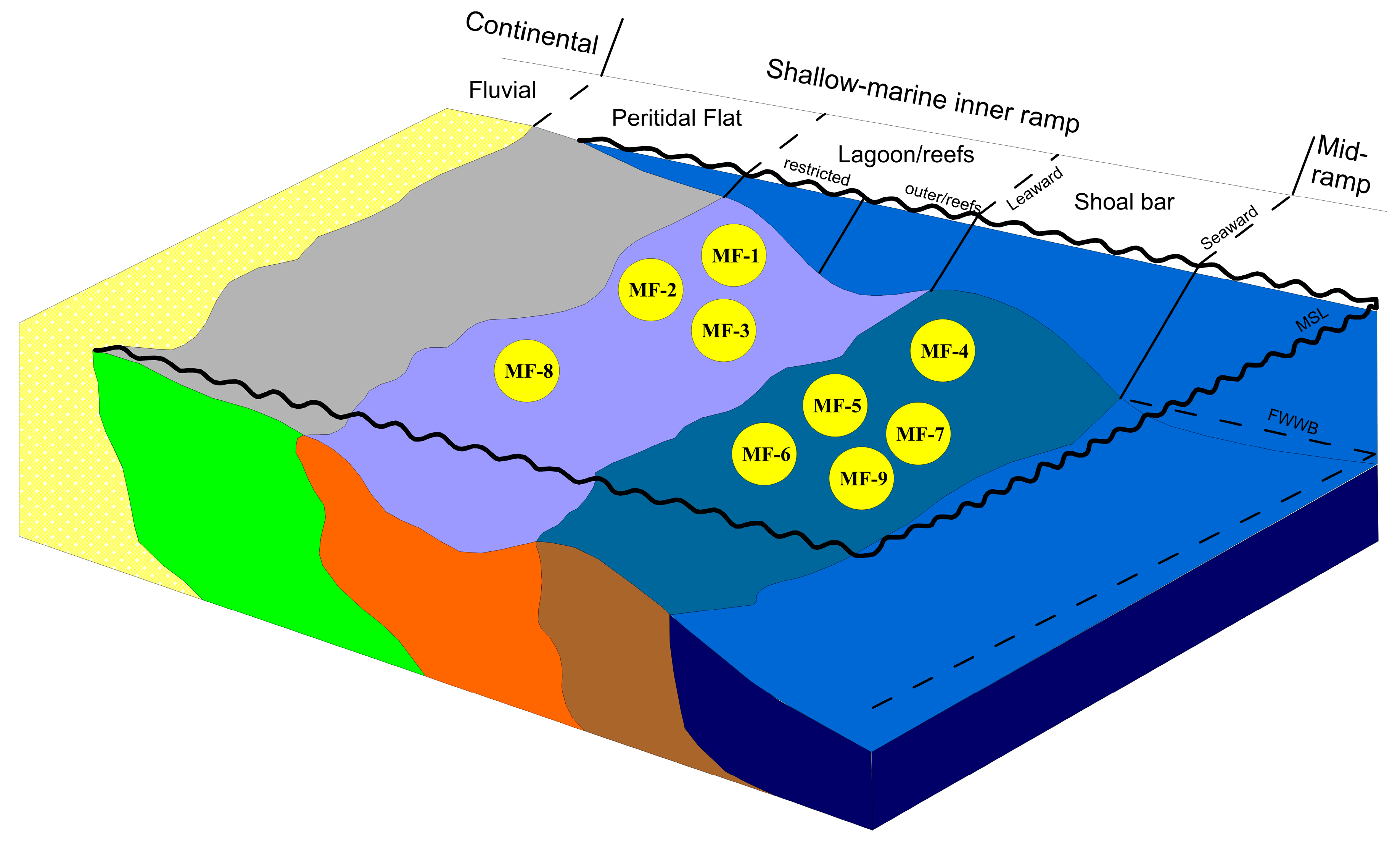 Jmse 11 01230 g013 Jmse 11 01230 g013